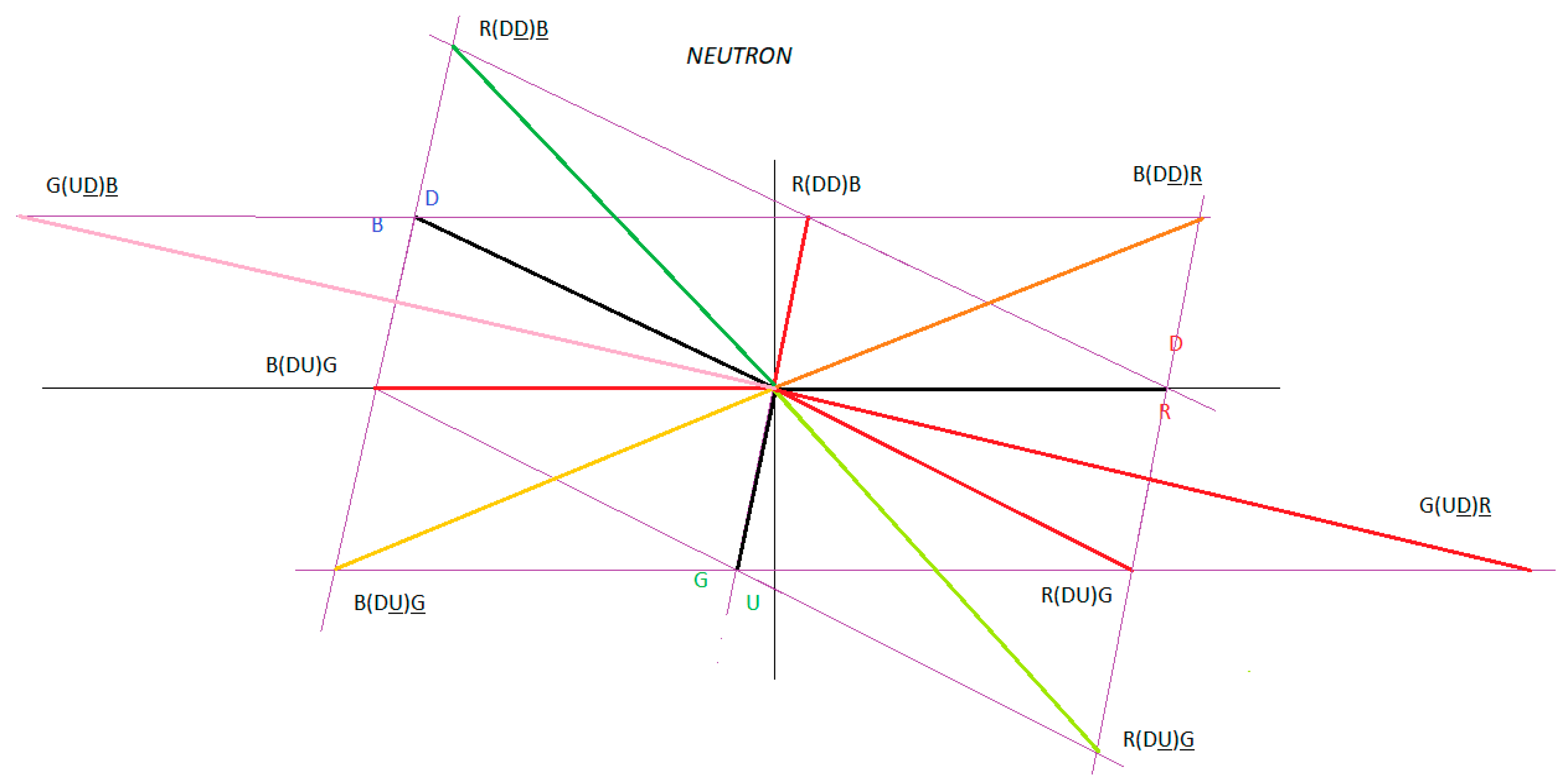Preprints 89177 g014