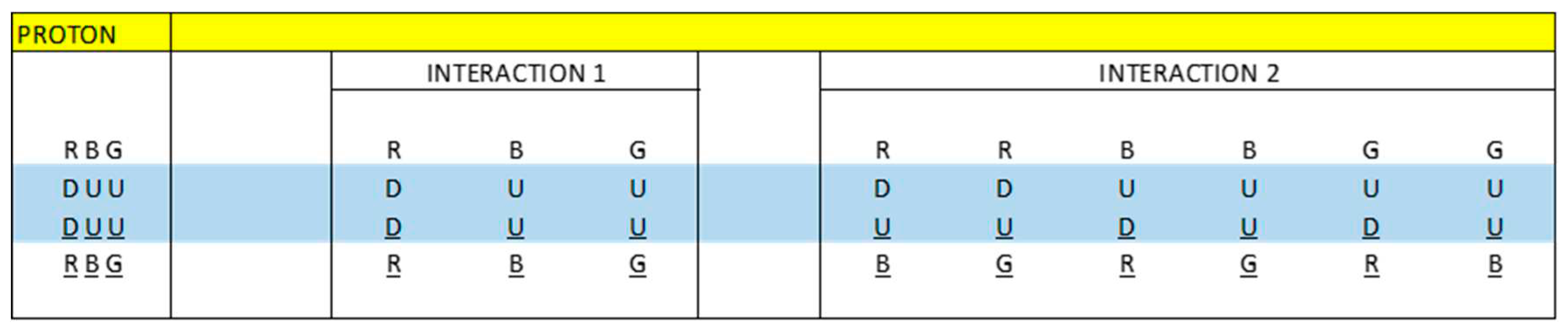 Preprints 89177 g016