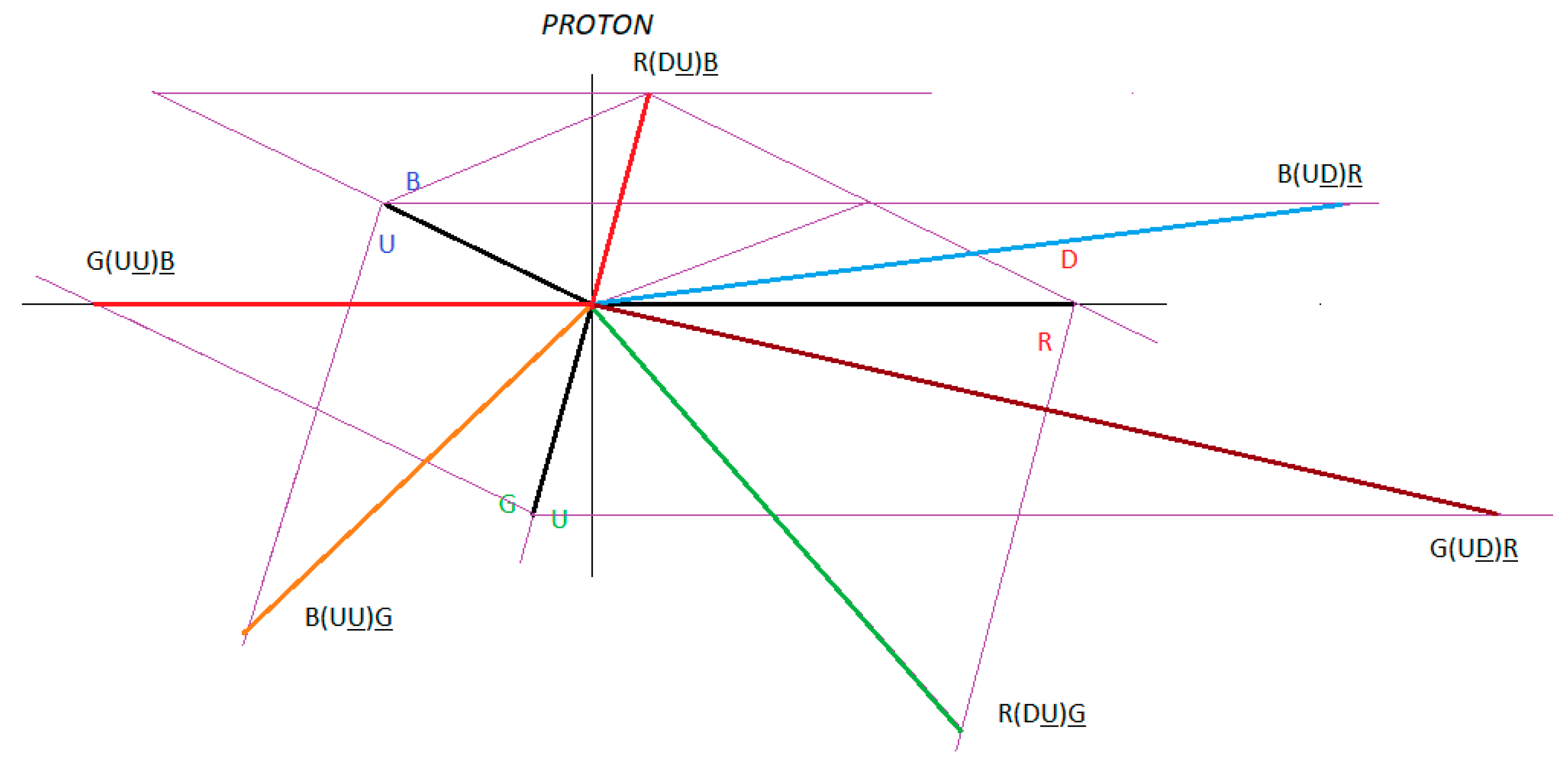 Preprints 89177 g018