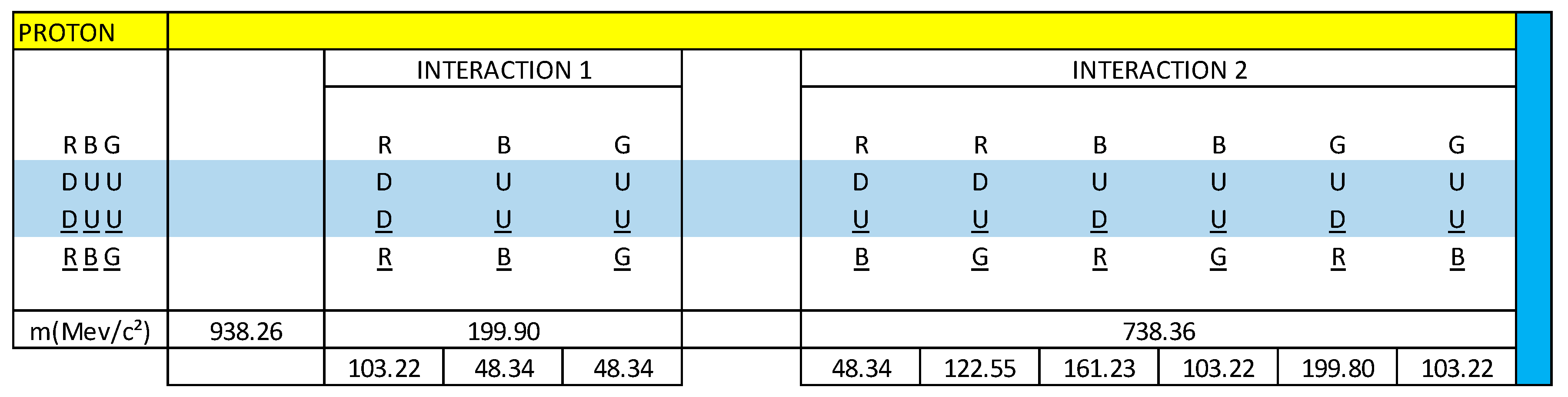 Preprints 89177 g019