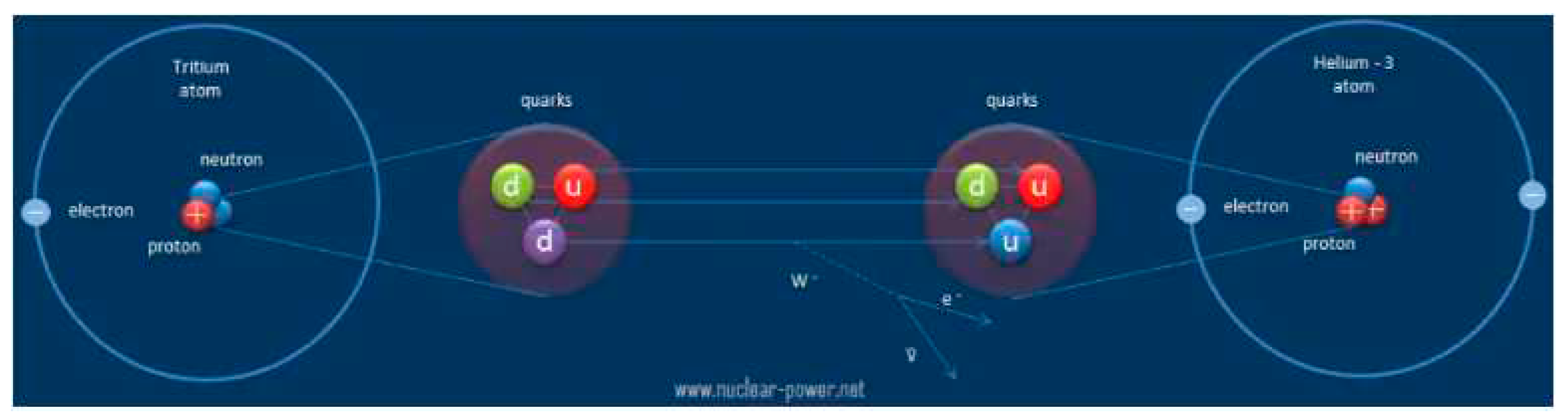Preprints 89177 g021