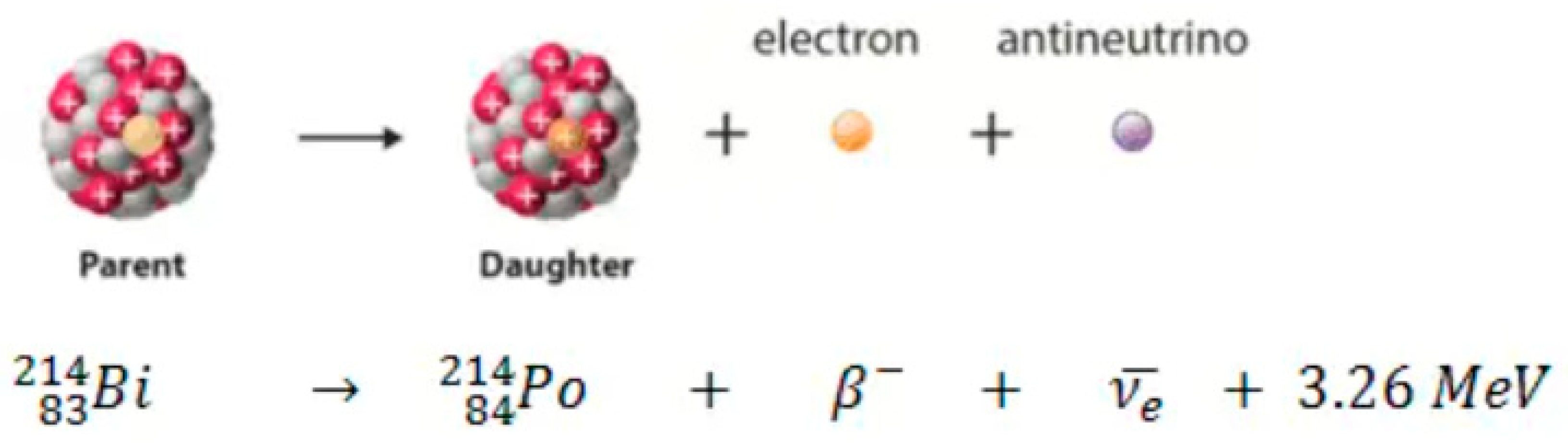 Preprints 89177 g023