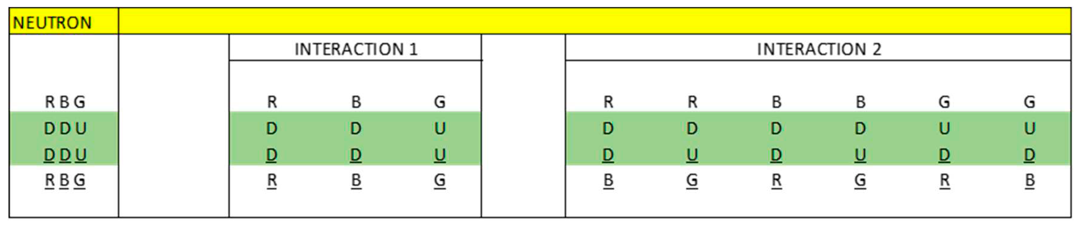 Preprints 89177 g024