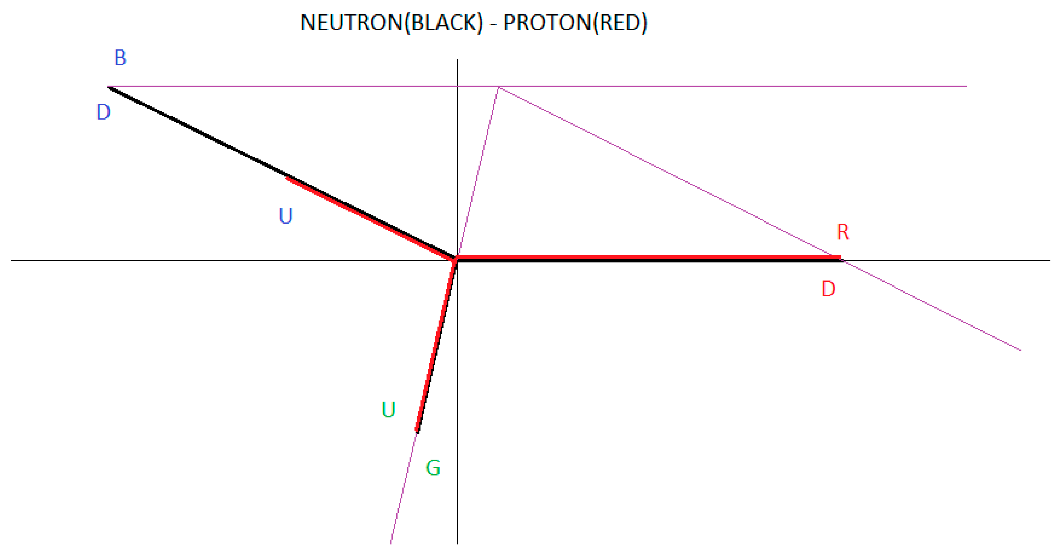 Preprints 89177 g026