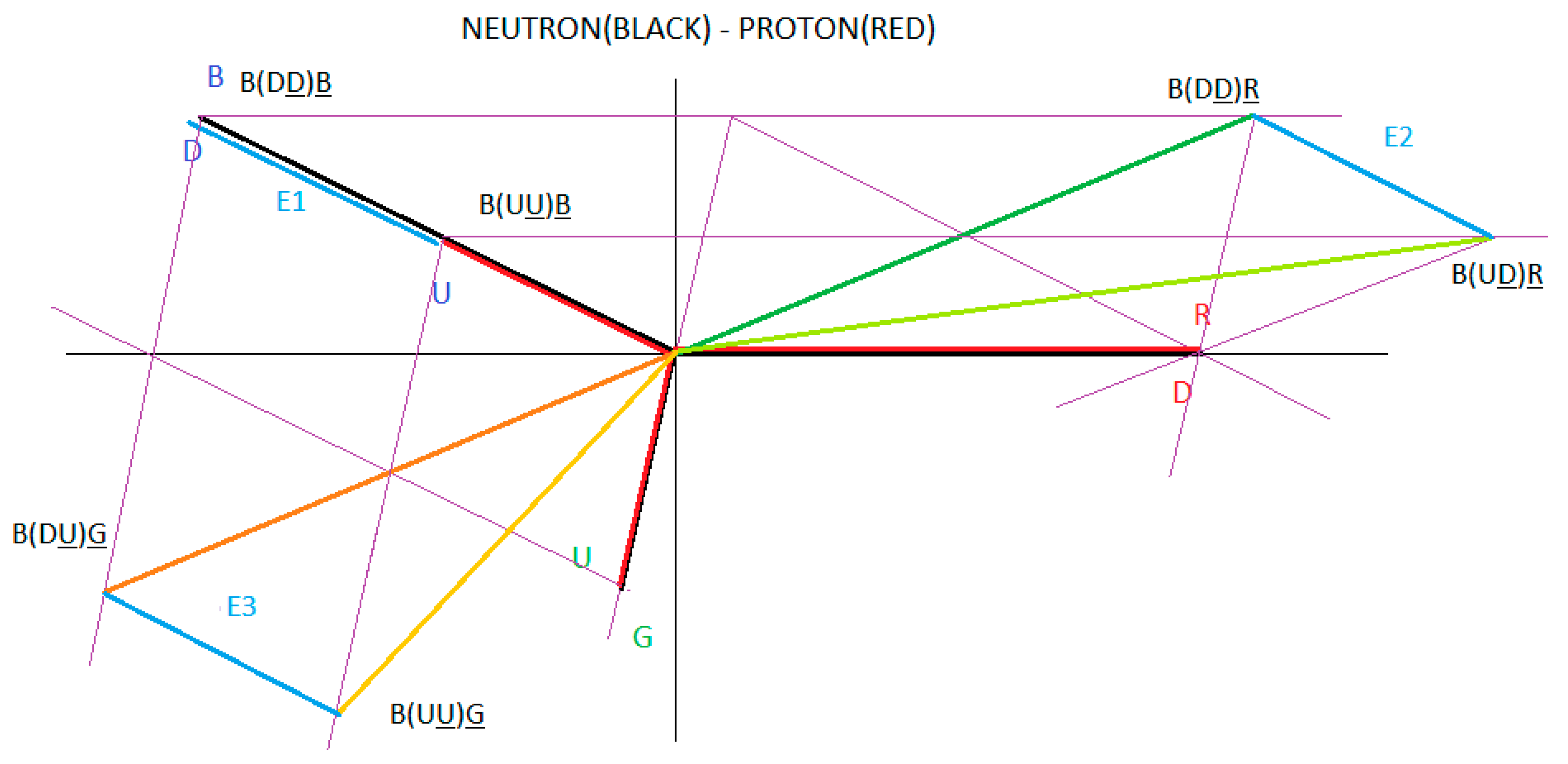 Preprints 89177 g027
