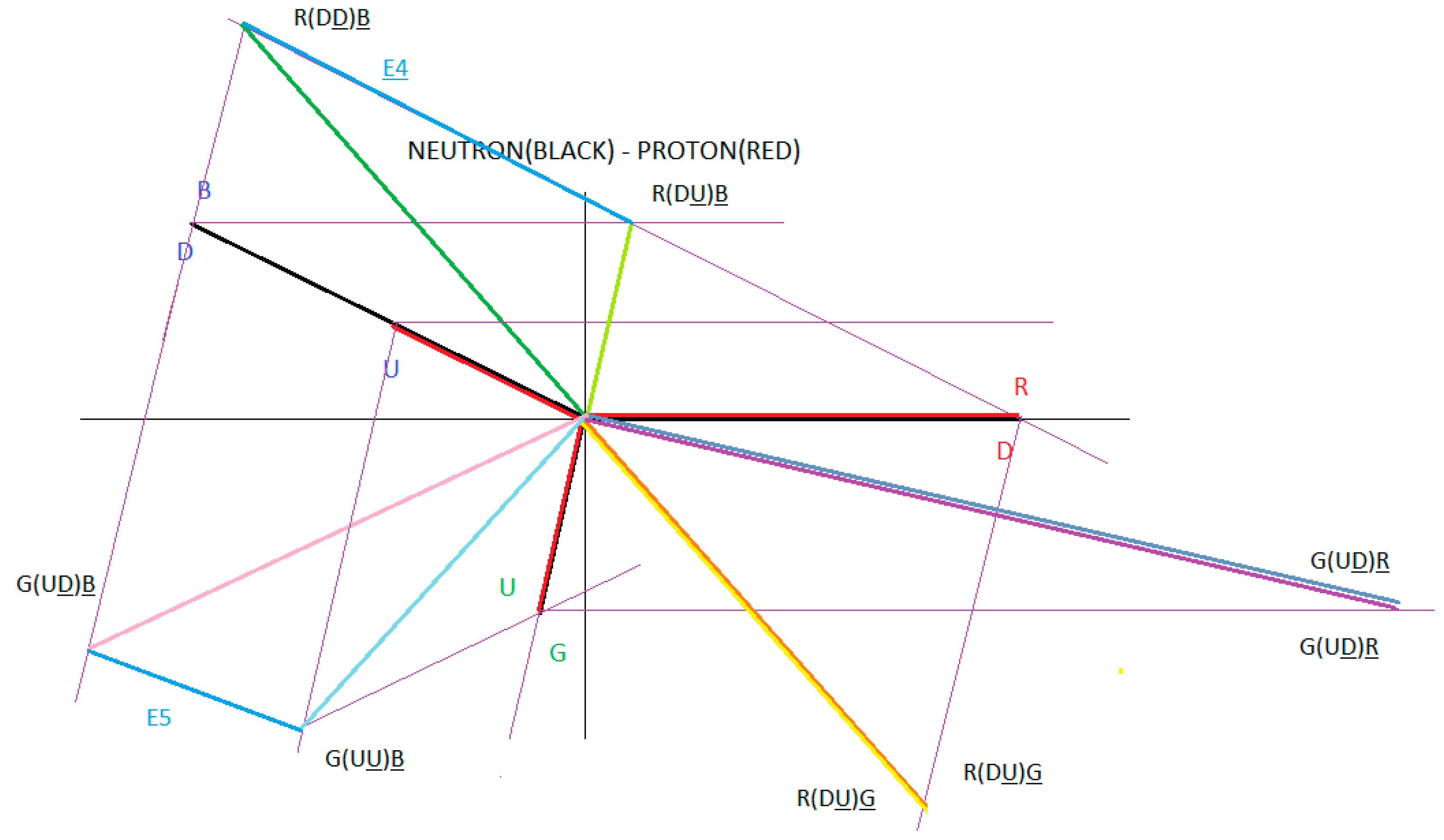 Preprints 89177 g028
