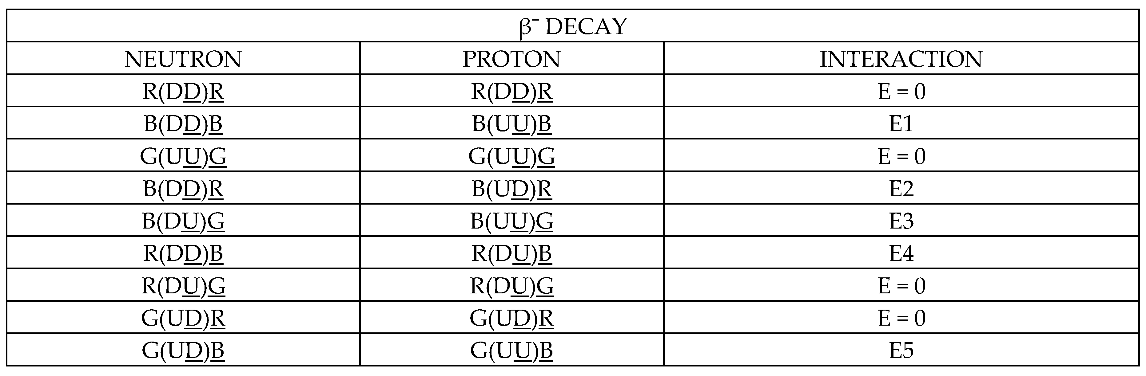 Preprints 89177 g029