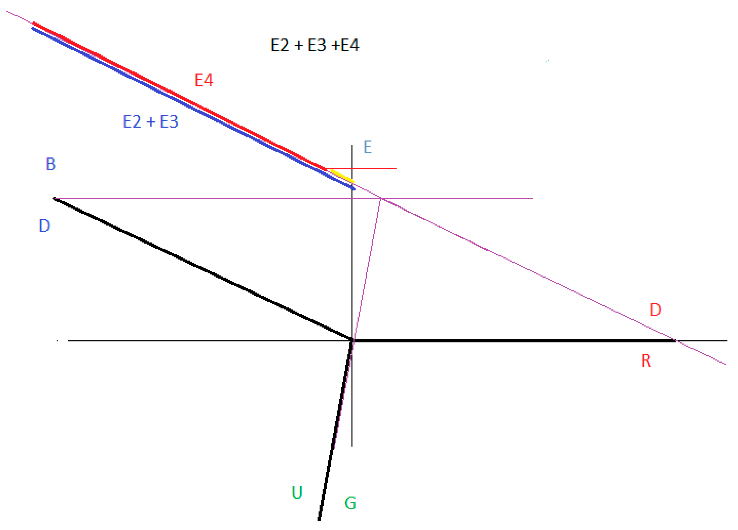 Preprints 89177 g030