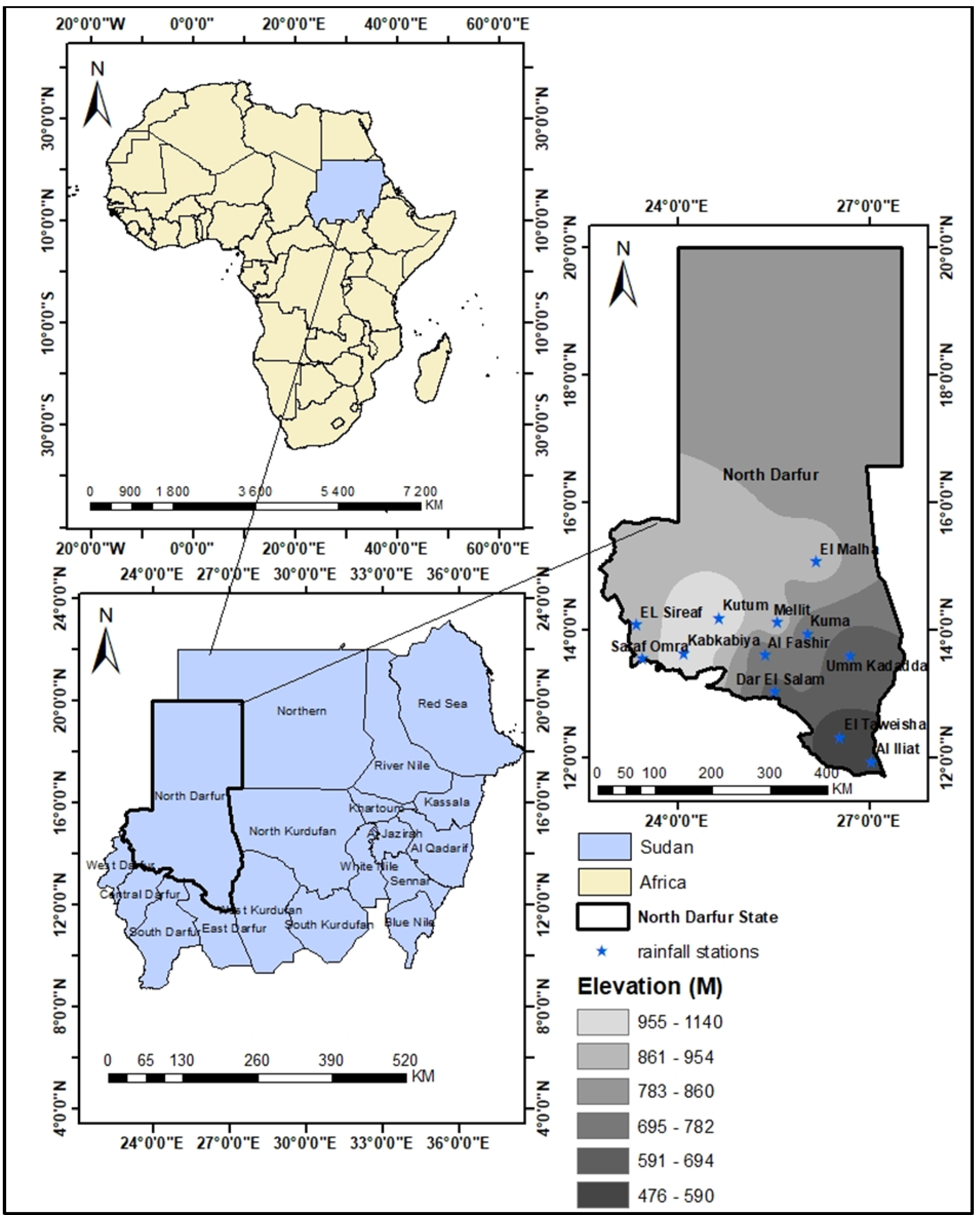 Preprints 74335 g001