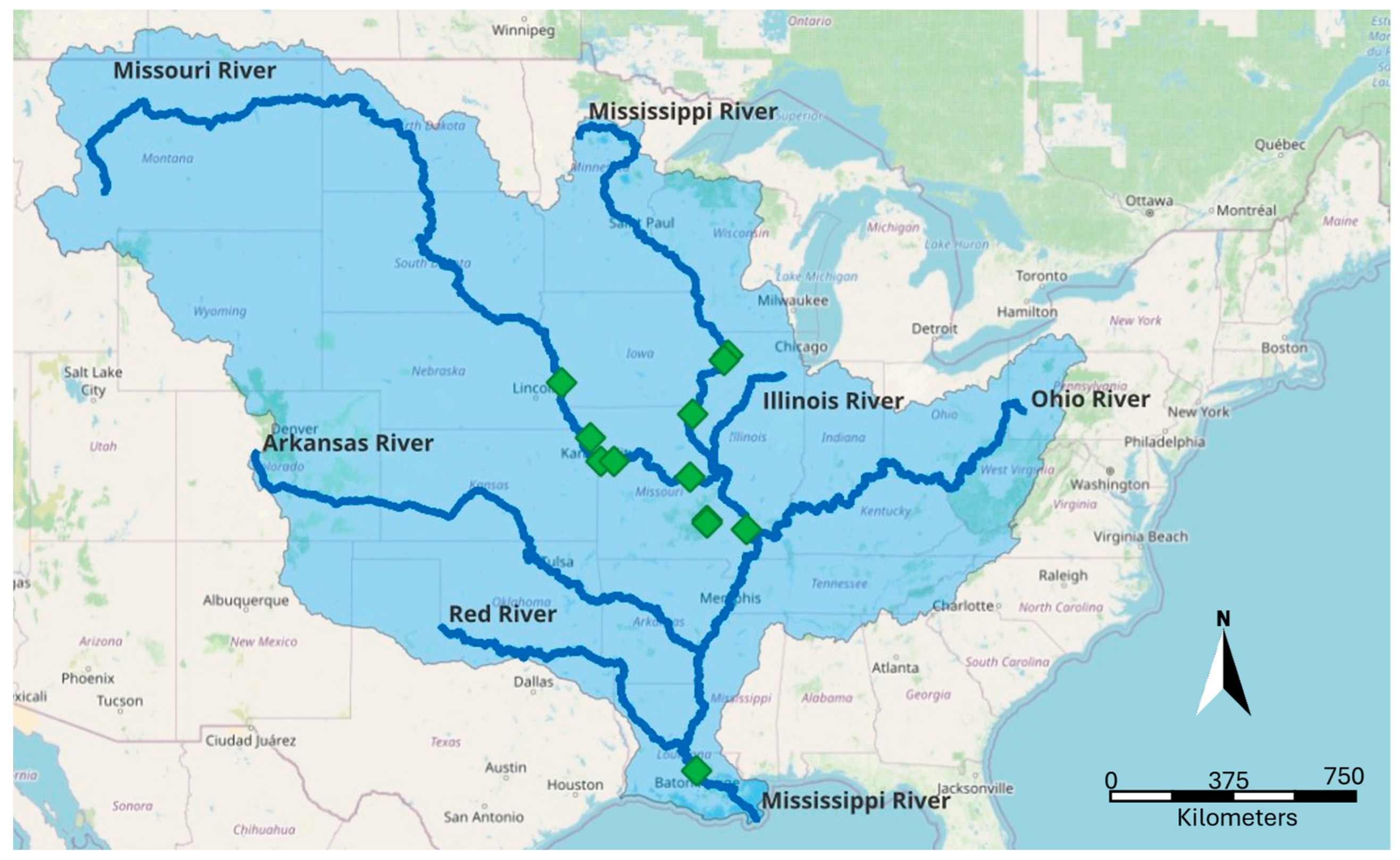 Preprints 106804 g001