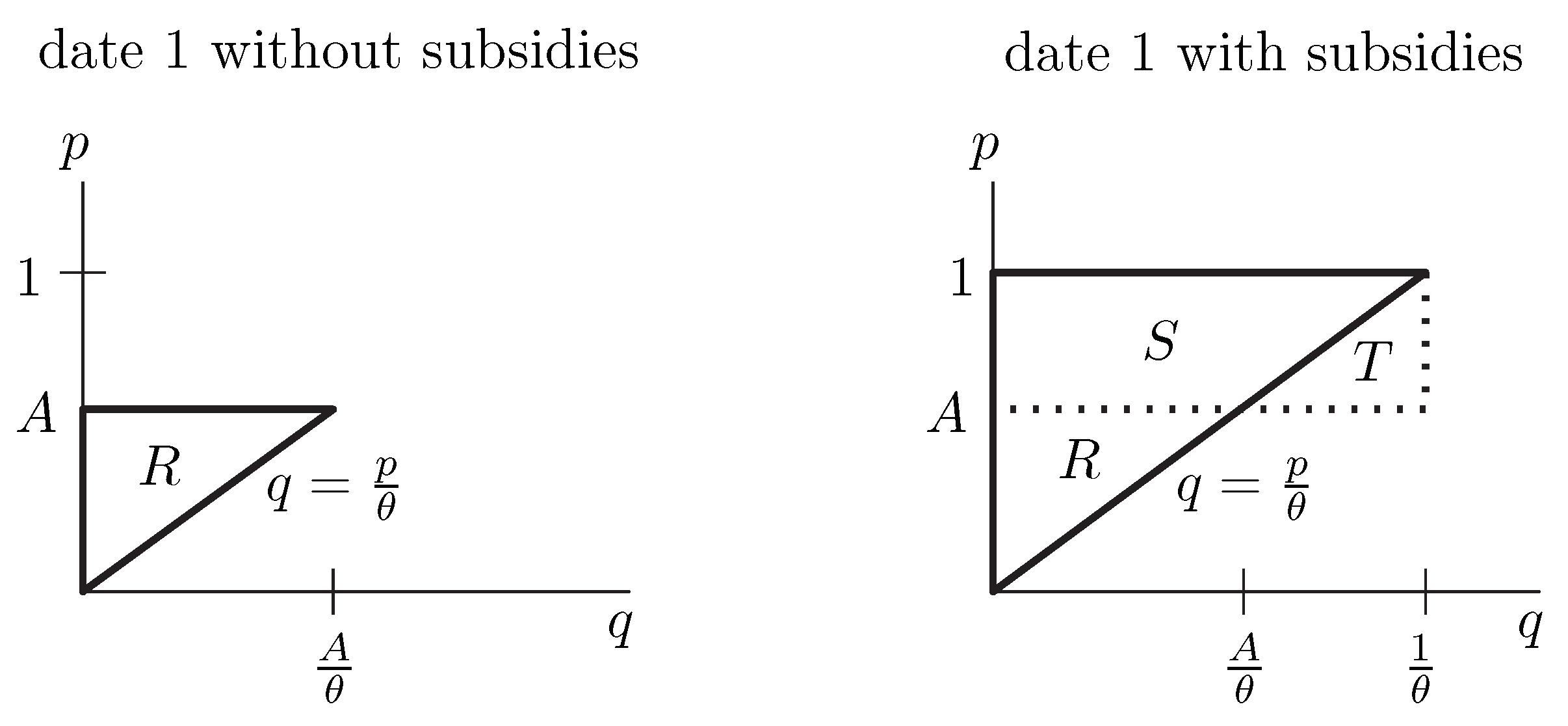 Preprints 156961 g001