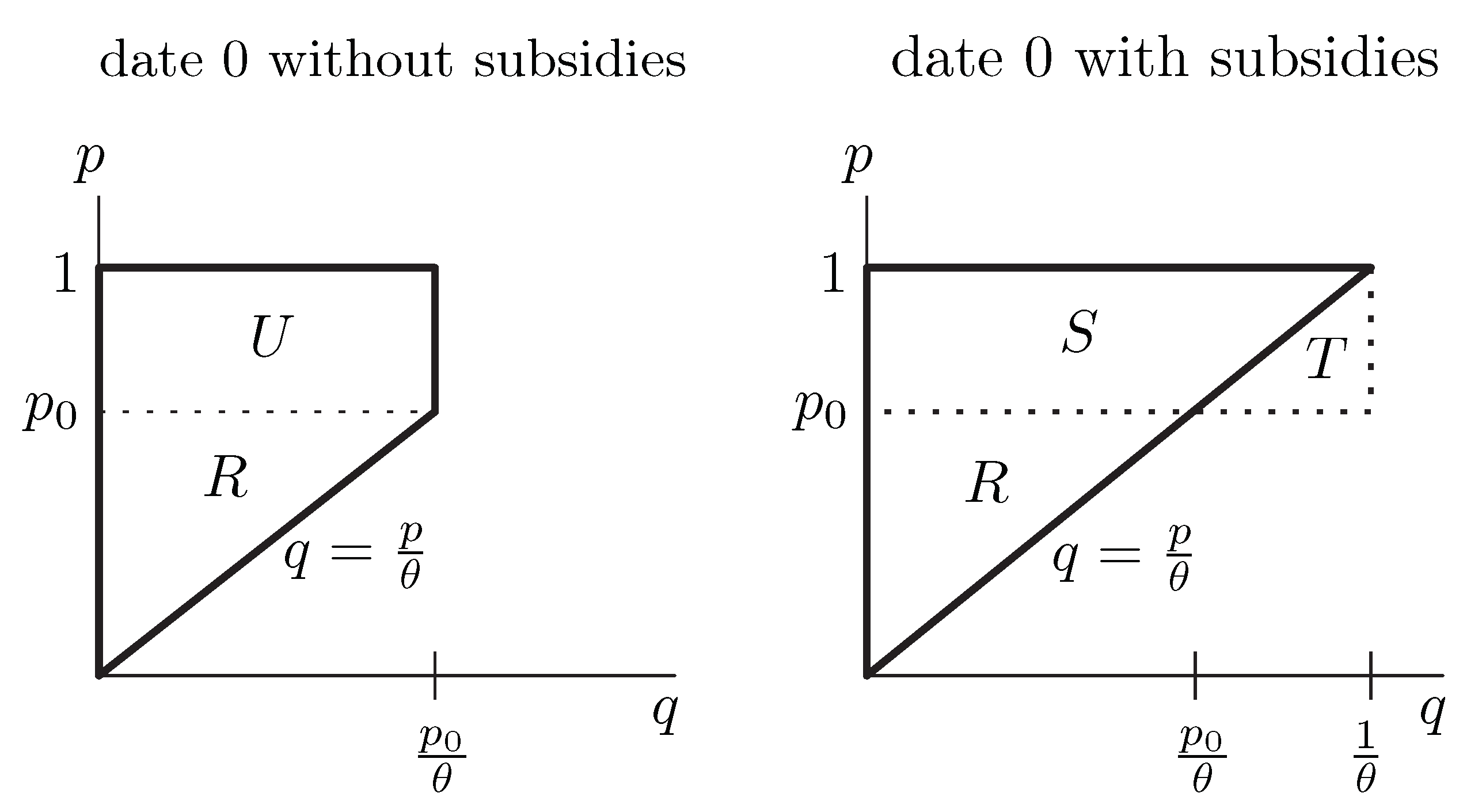 Preprints 156961 g002