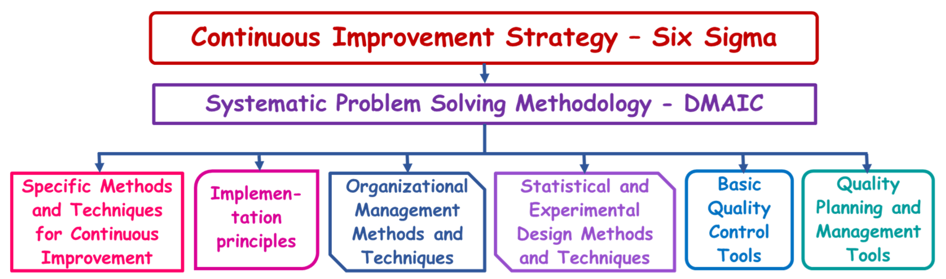 Preprints 178465 g001