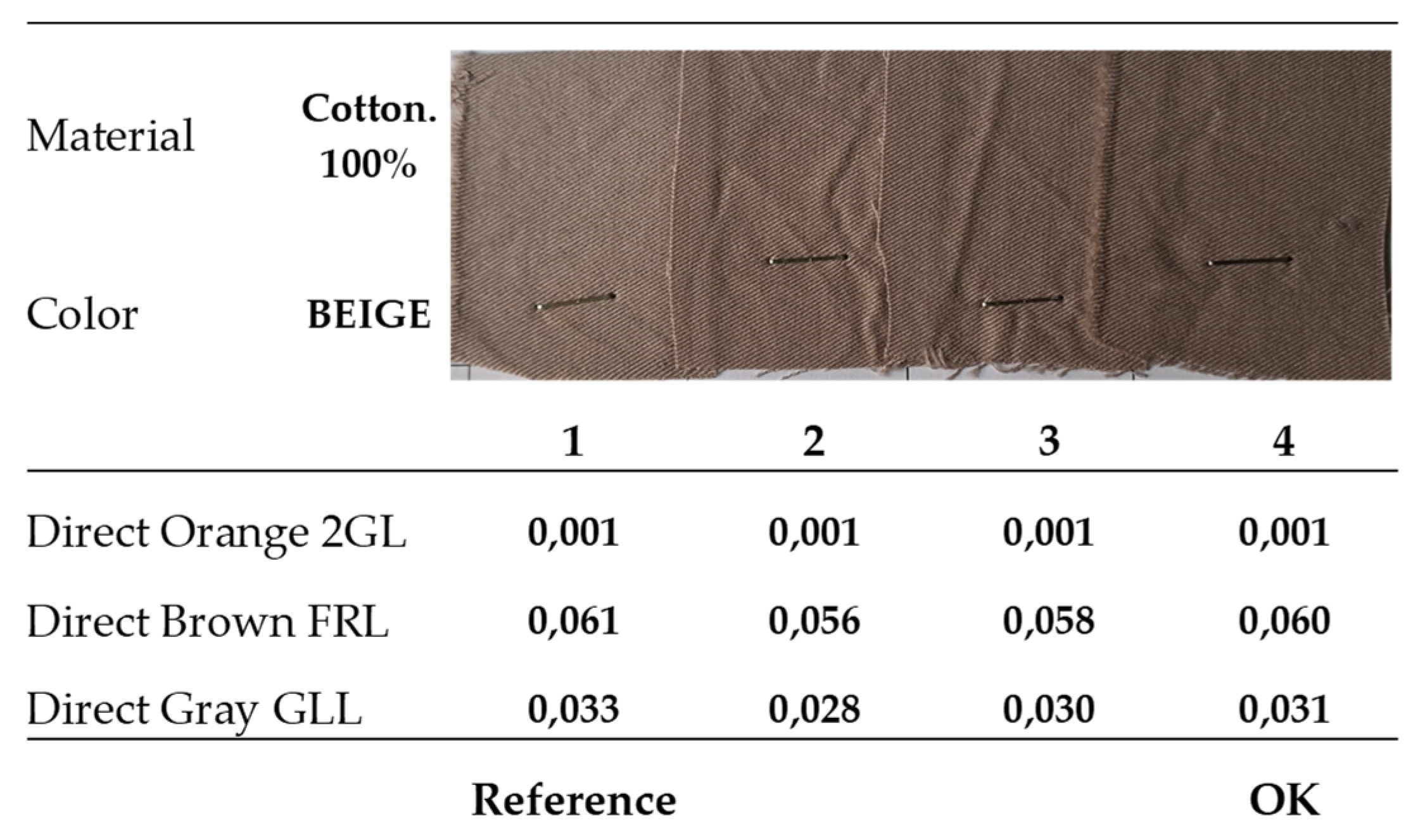 Preprints 178465 g003