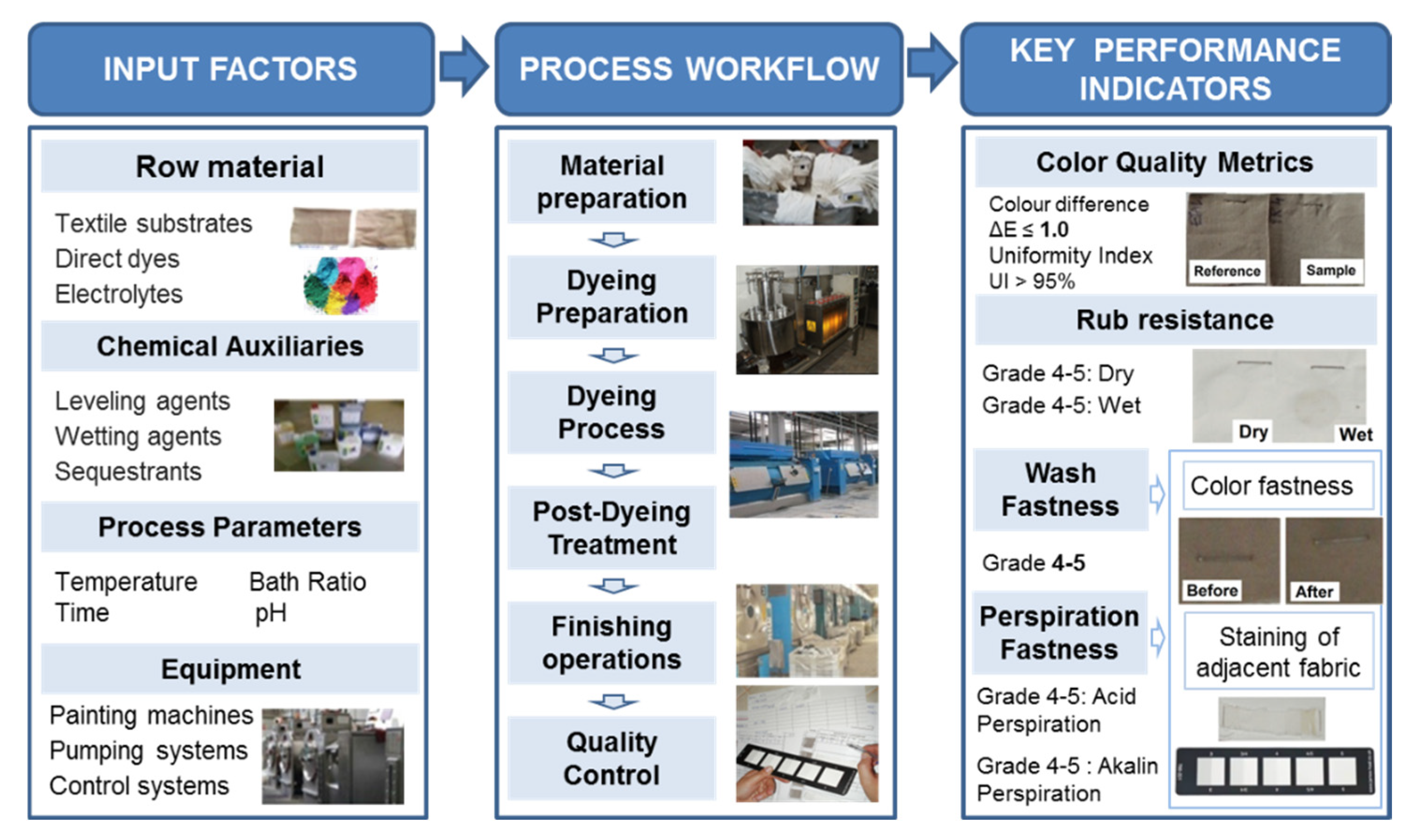 Preprints 178465 g010