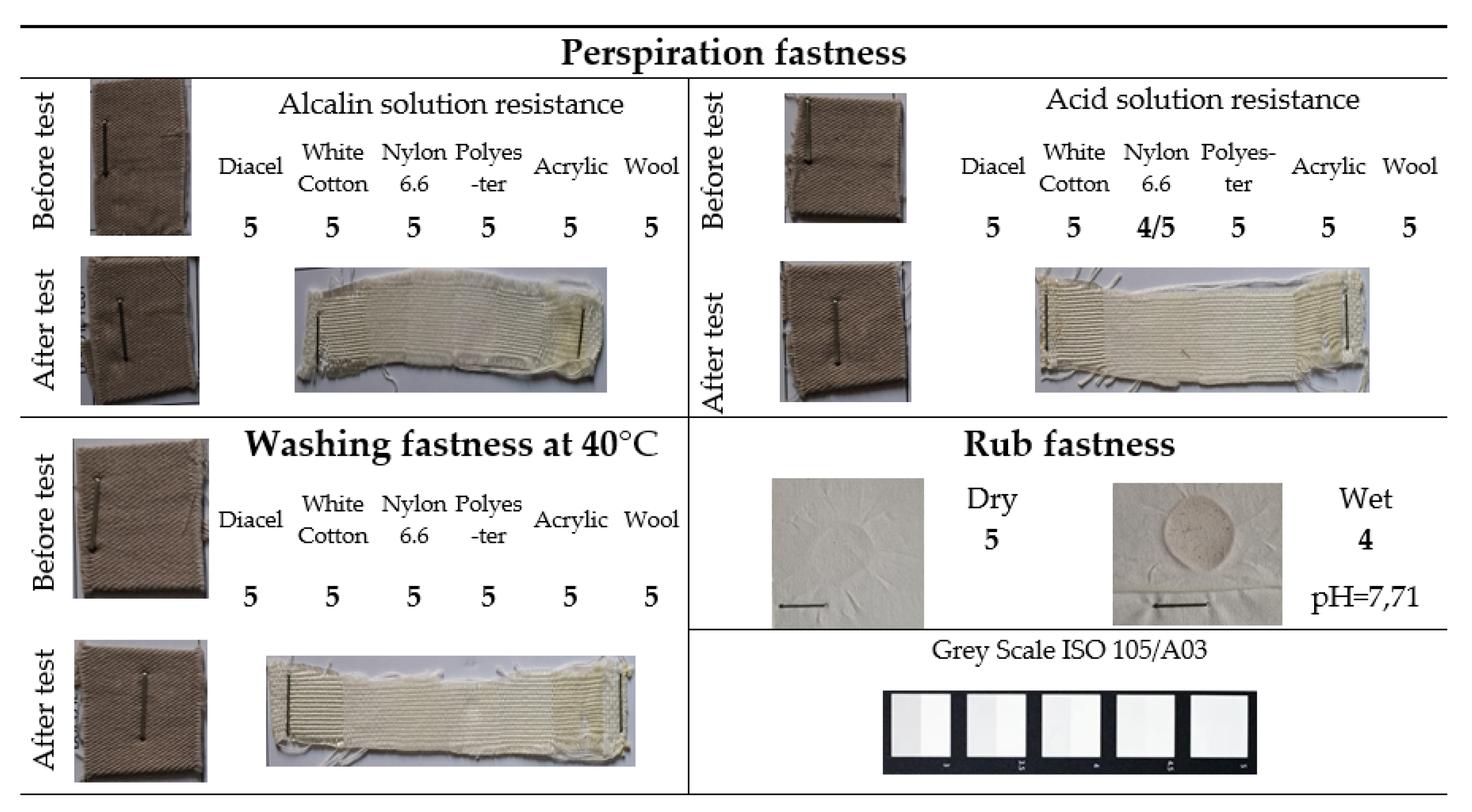 Preprints 178465 g020