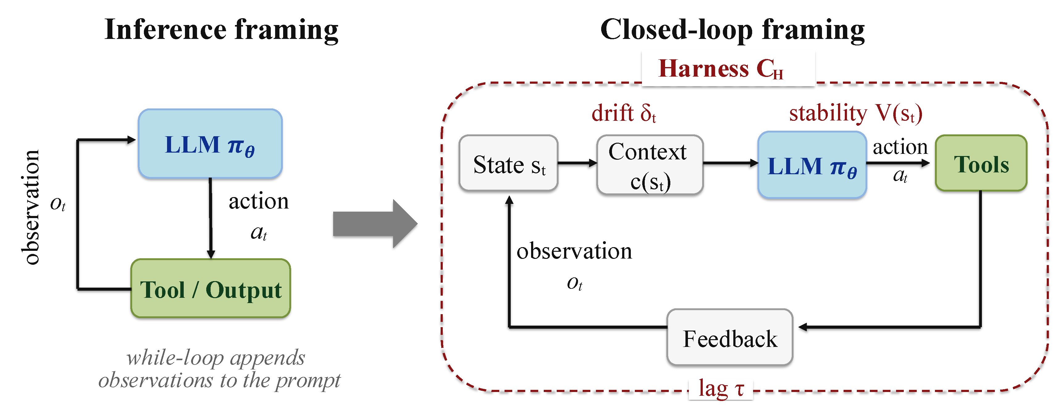Preprints 212825 g001