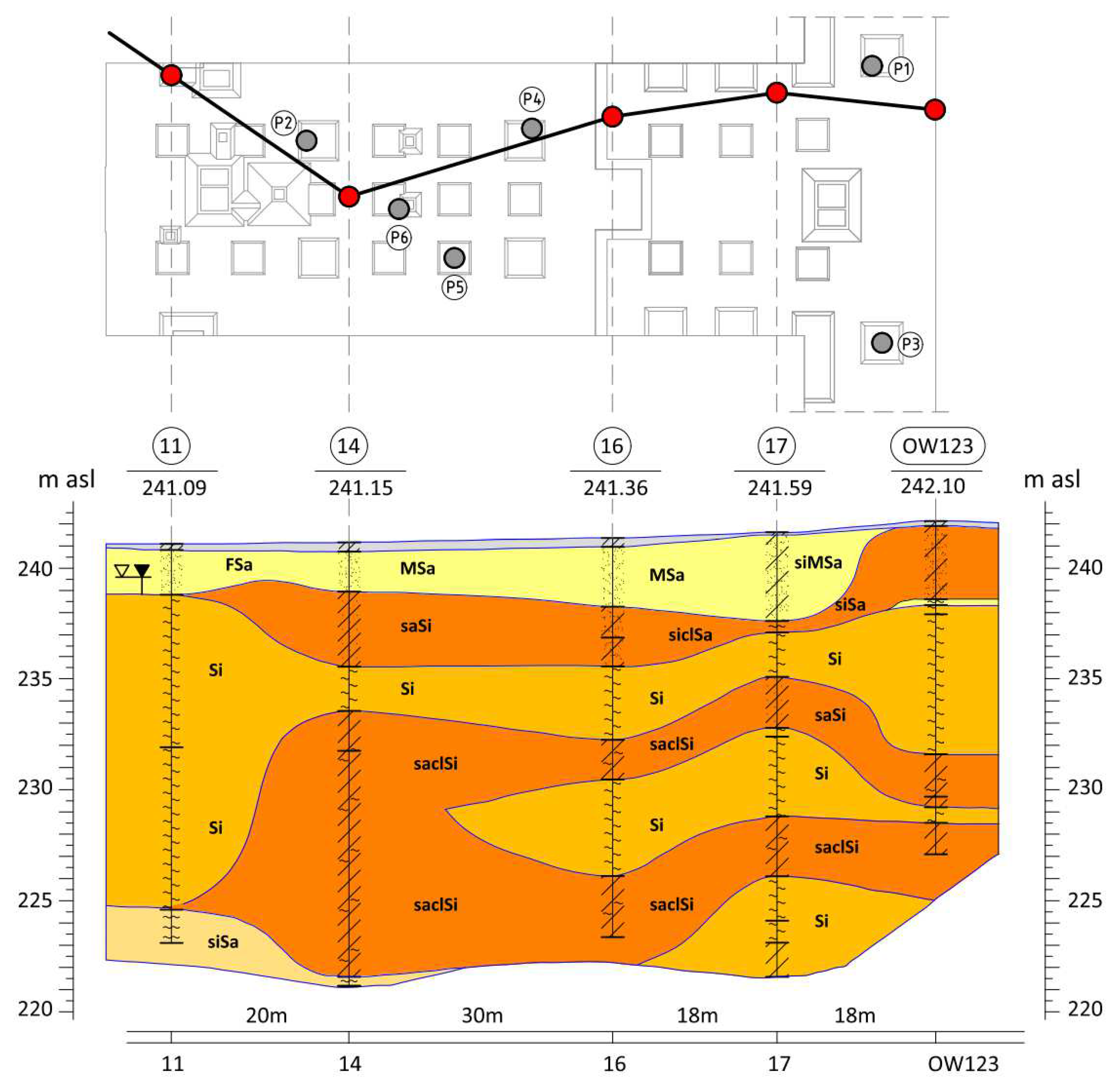 Preprints 153948 g001