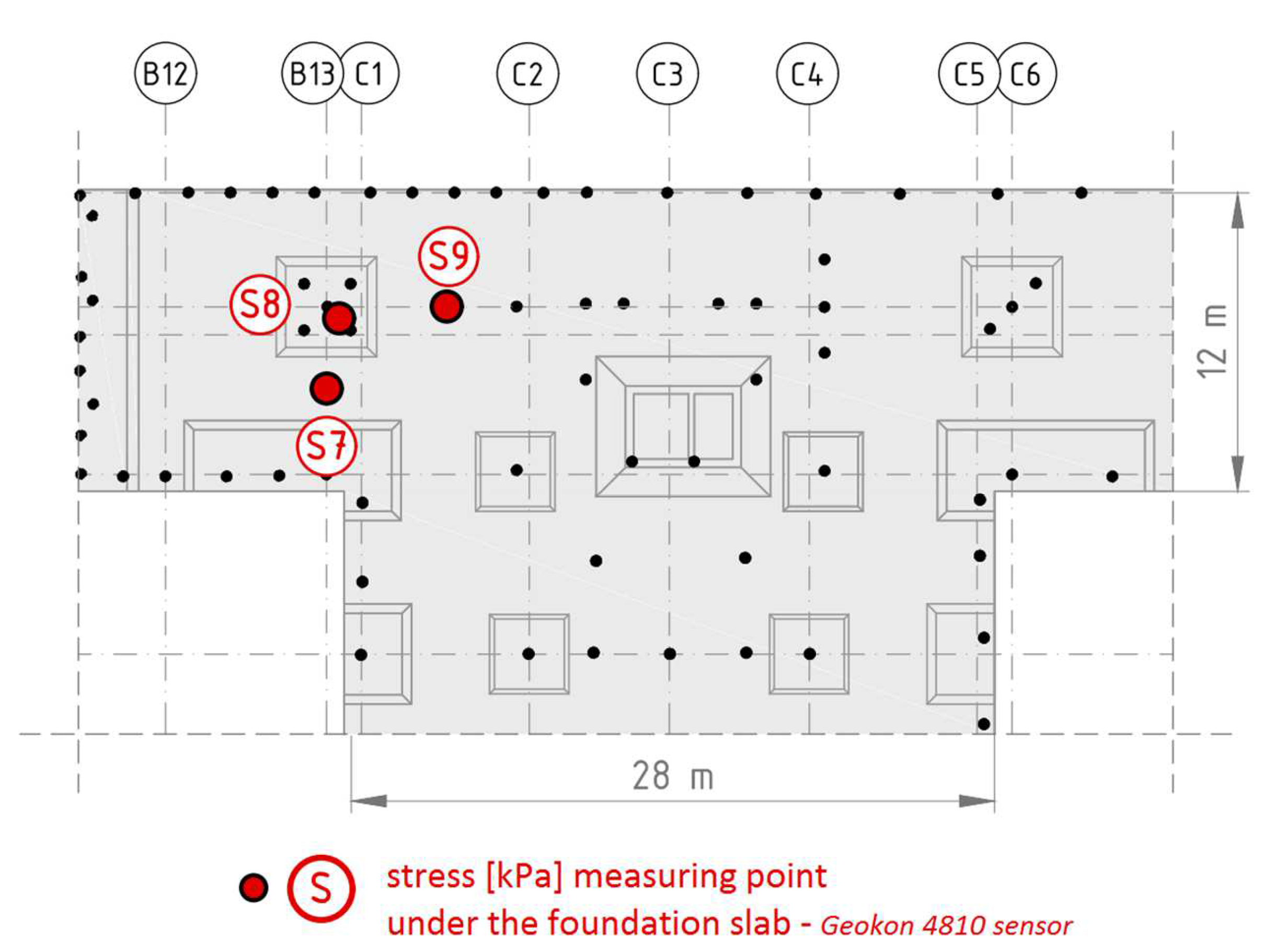 Preprints 153948 g005