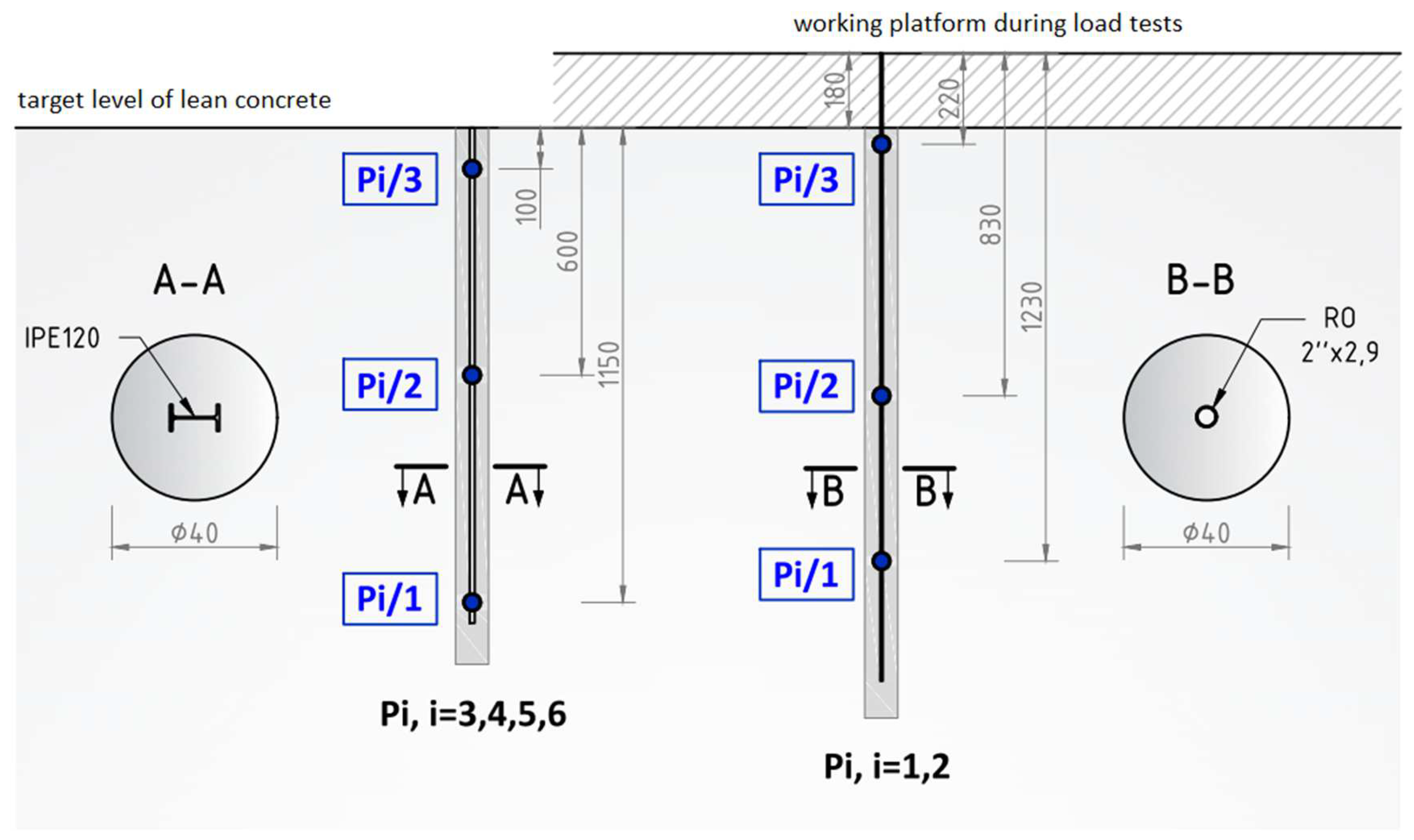 Preprints 153948 g014