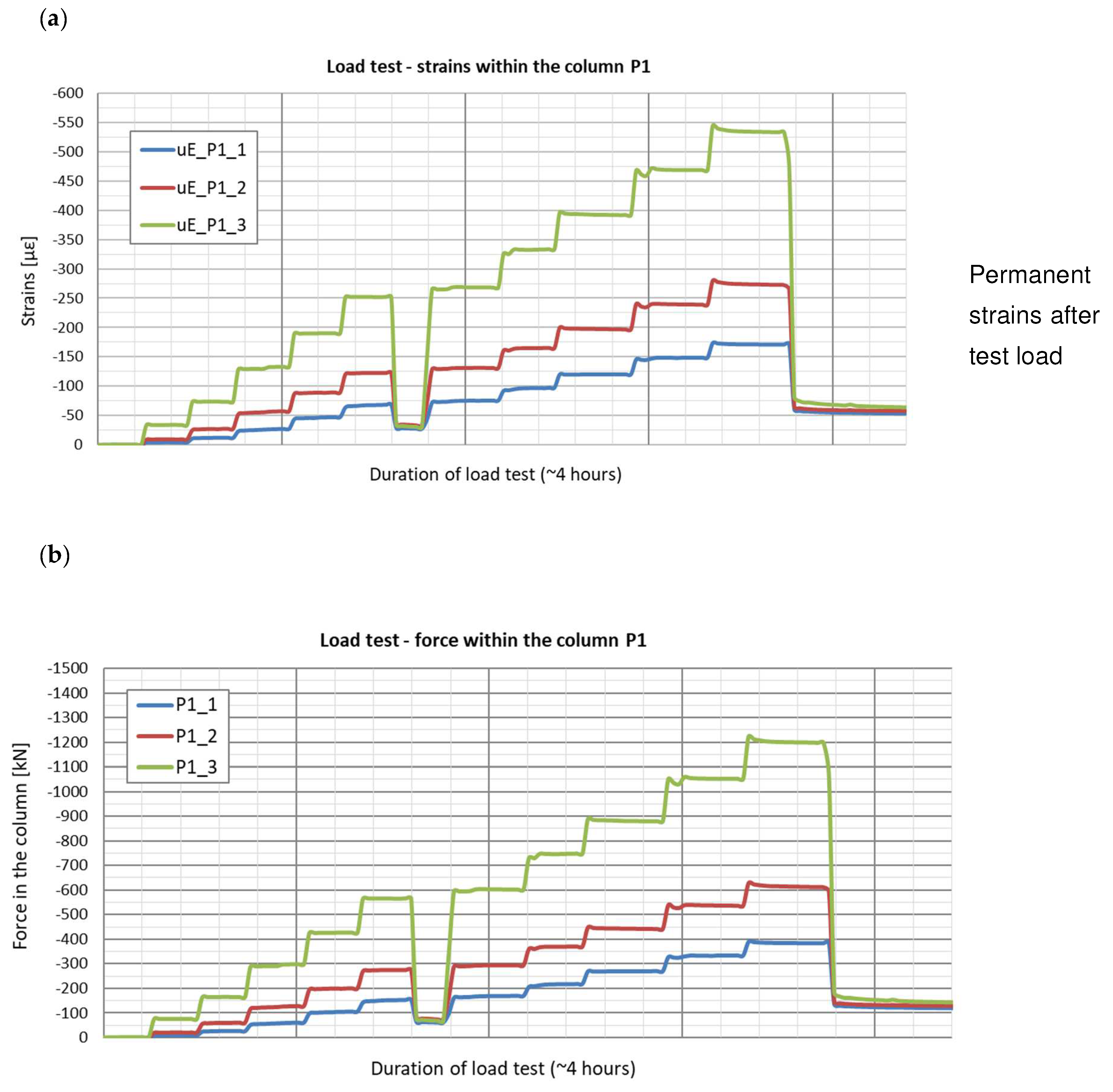 Preprints 153948 g017