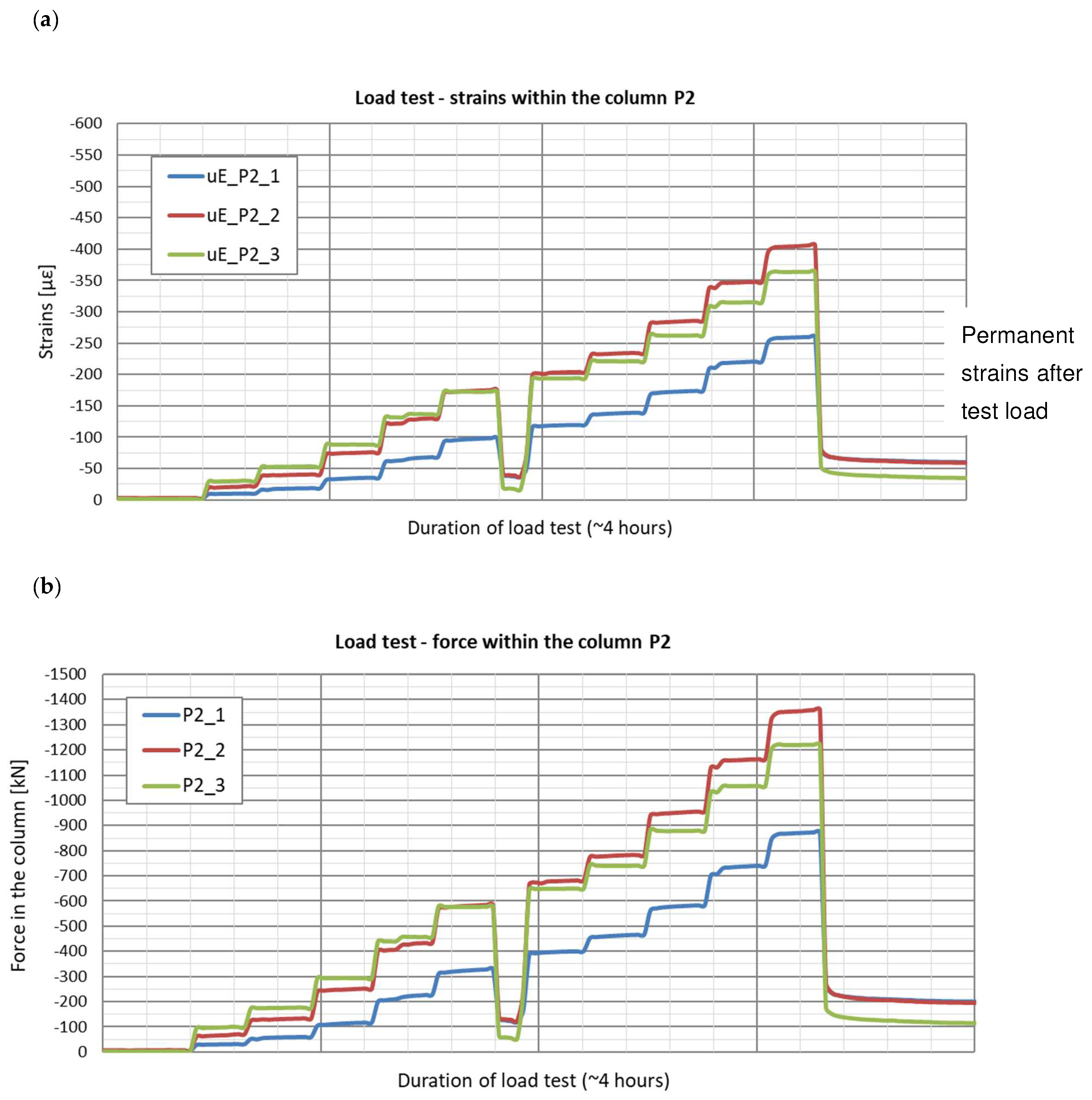 Preprints 153948 g018