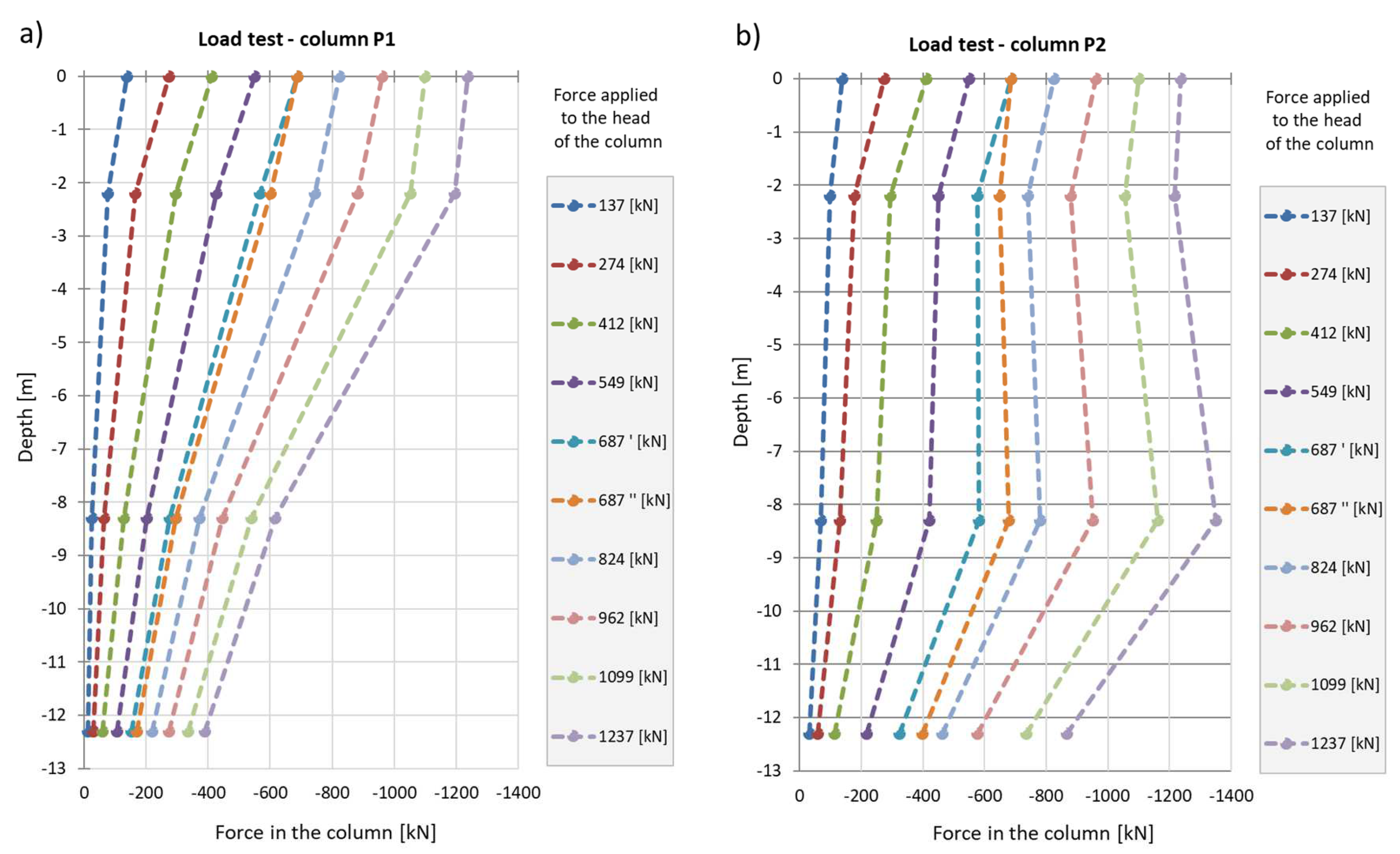 Preprints 153948 g019