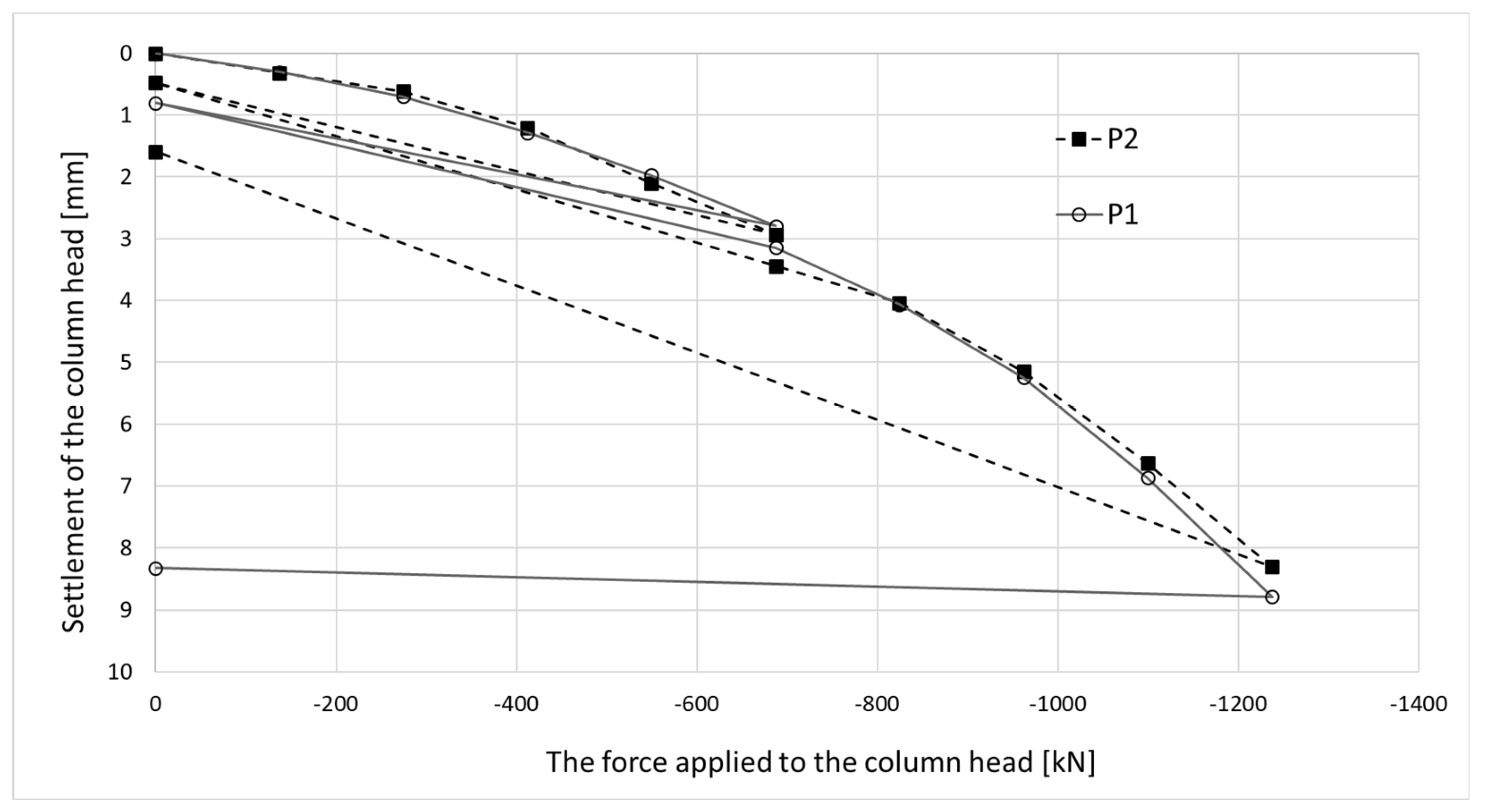 Preprints 153948 g020