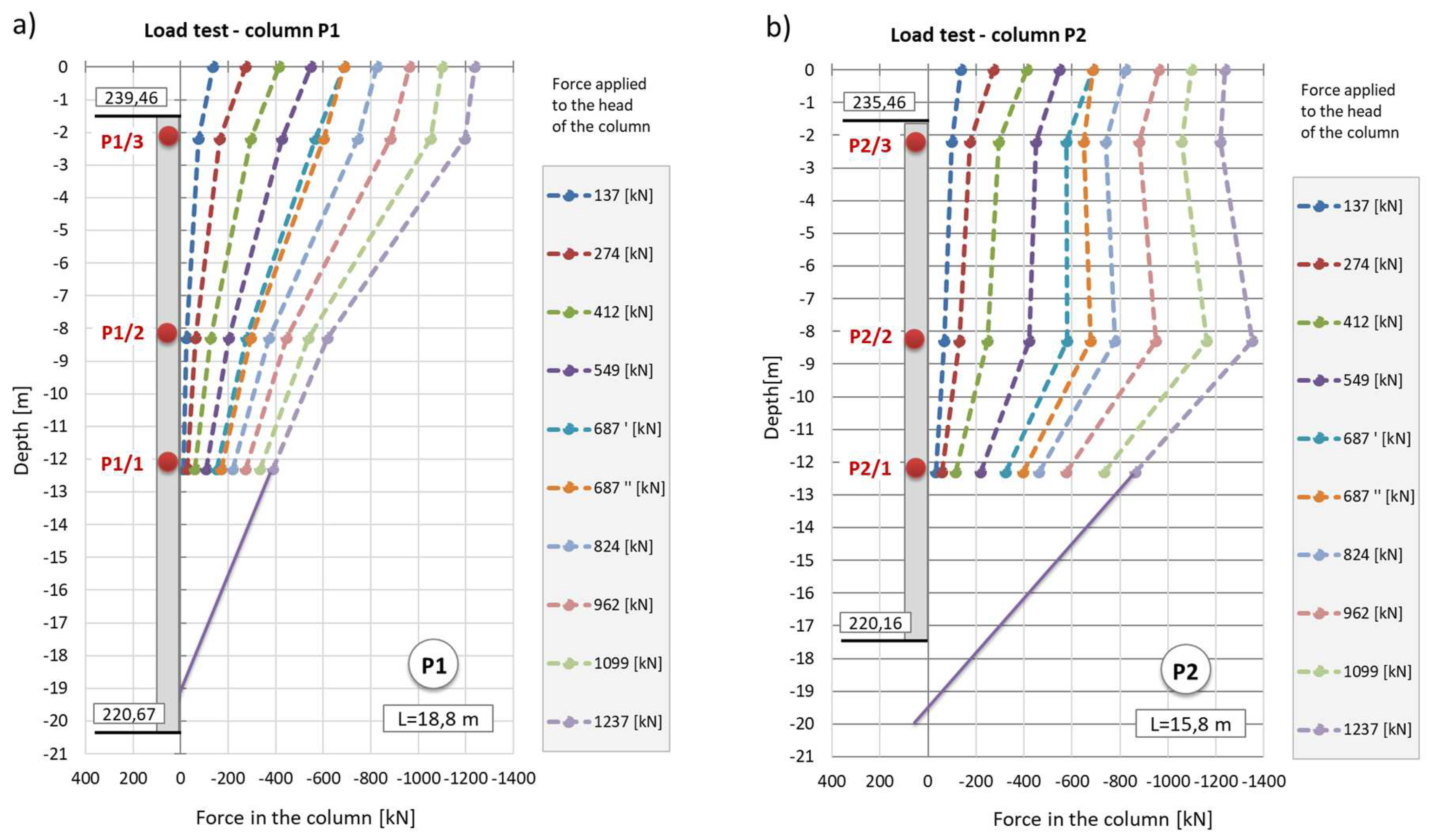Preprints 153948 g021