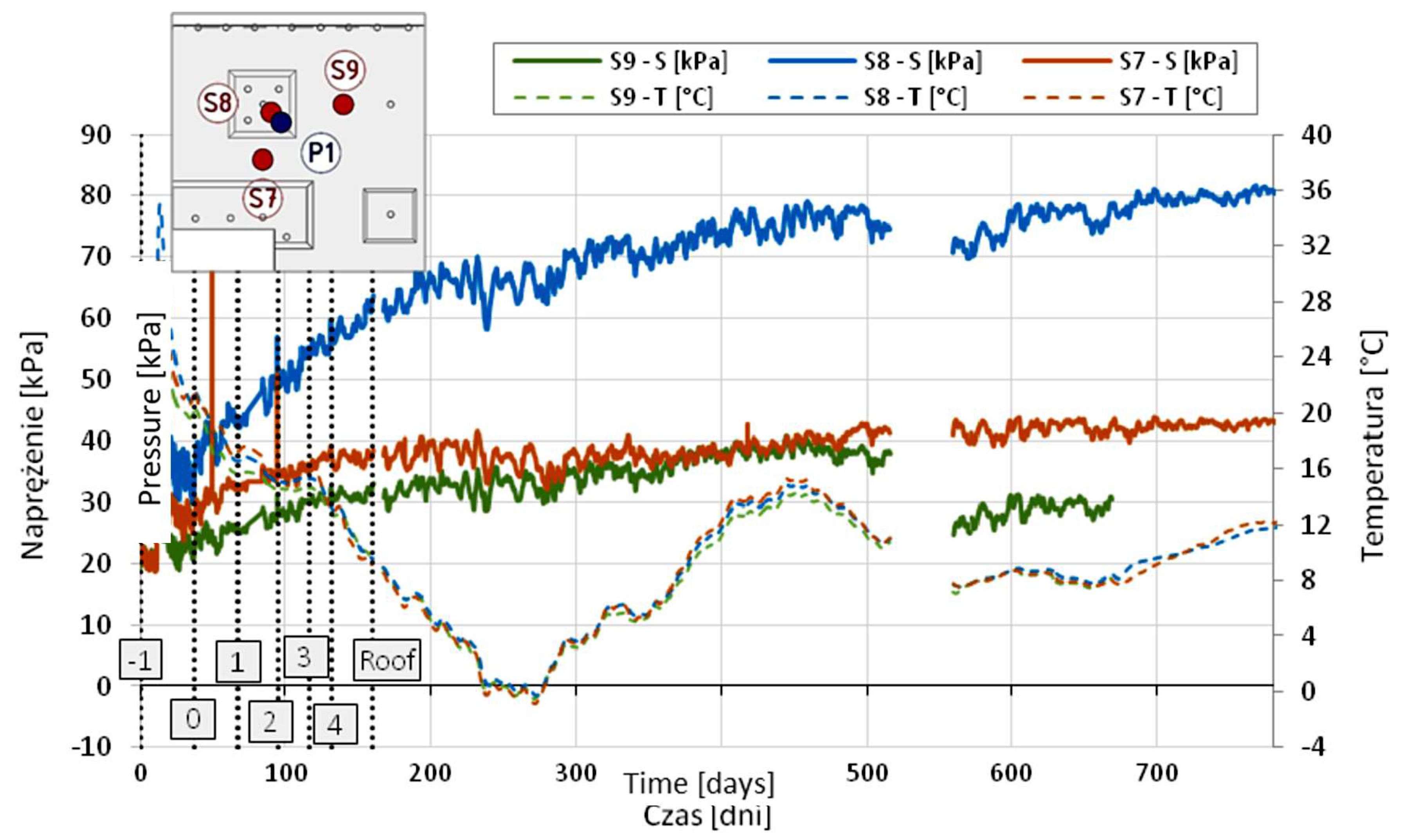 Preprints 153948 g023