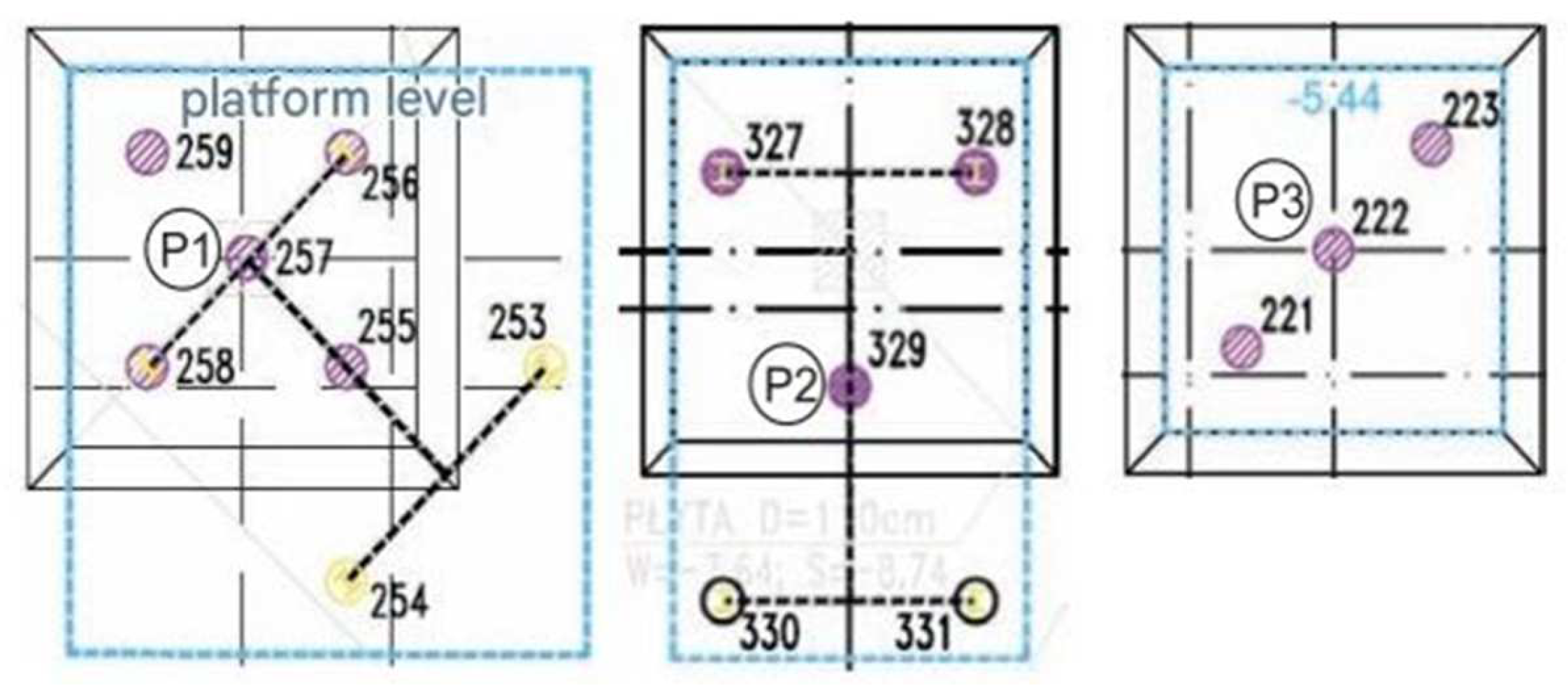 Preprints 153948 g025