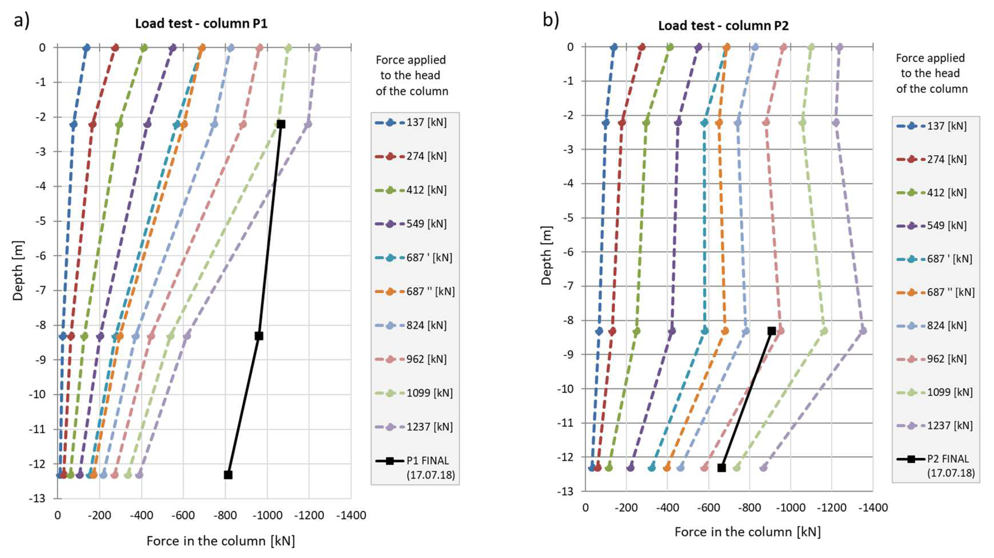 Preprints 153948 g026