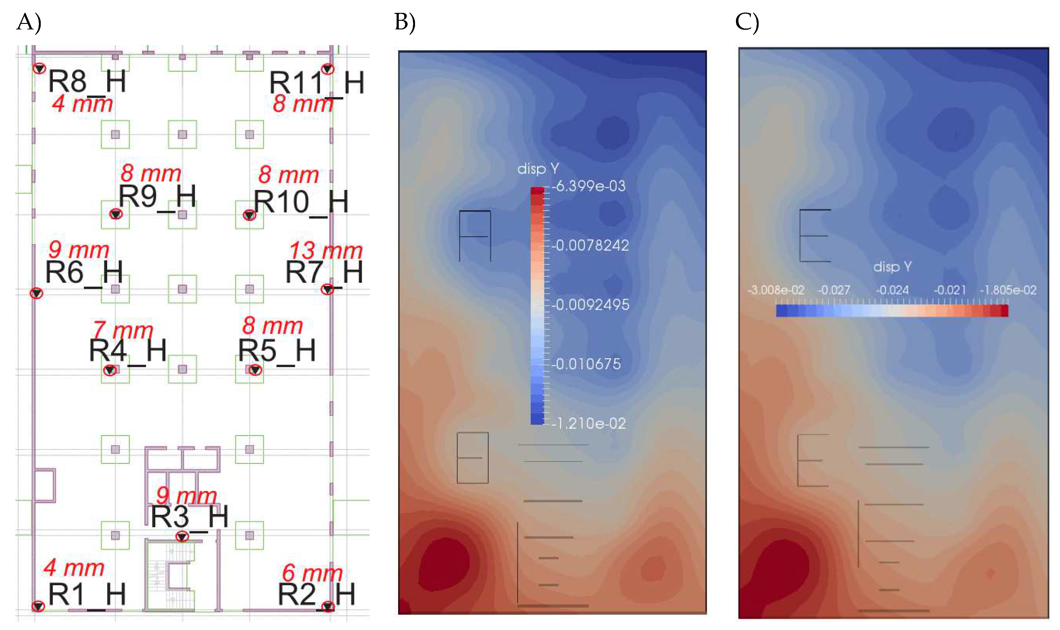 Preprints 153948 g030