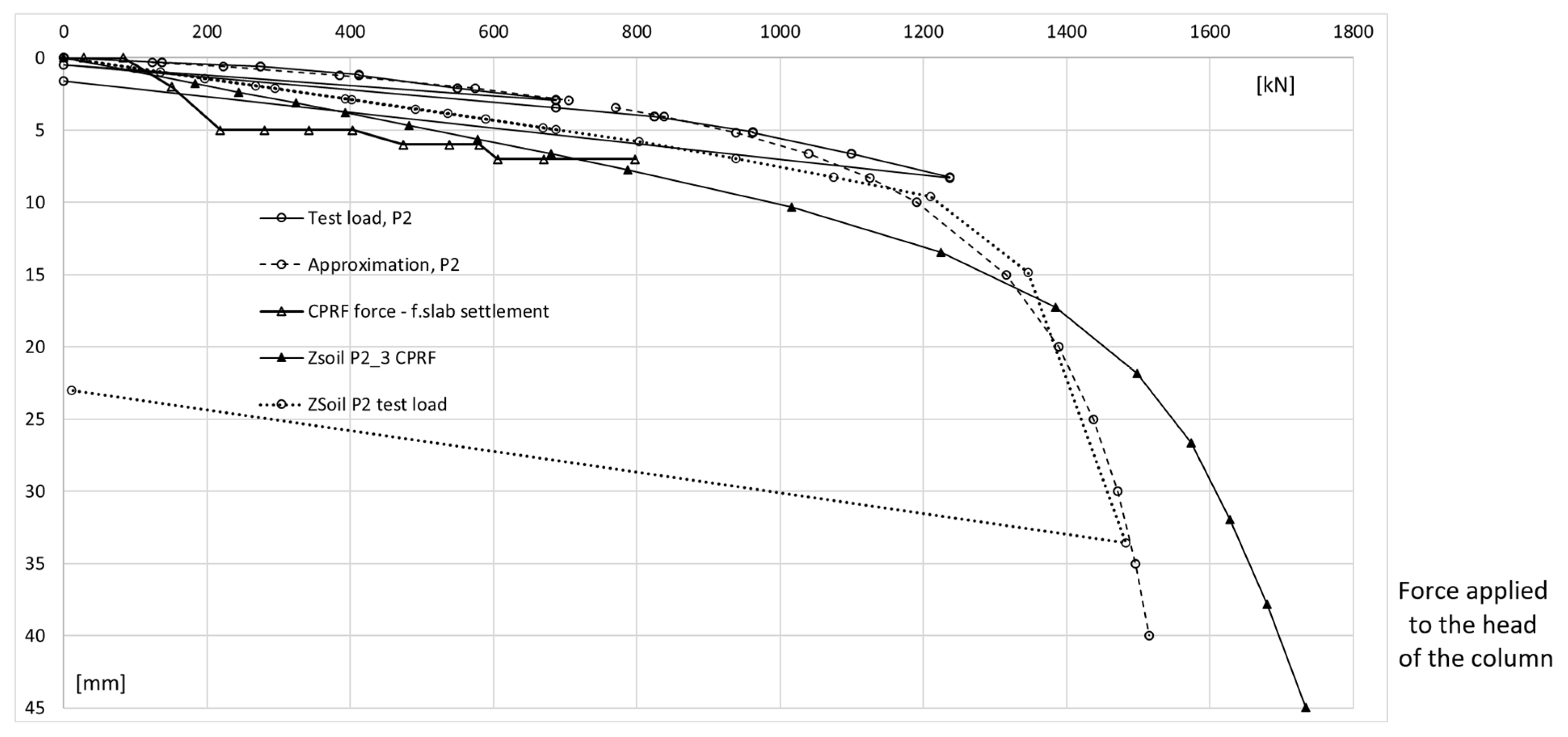 Preprints 153948 g032