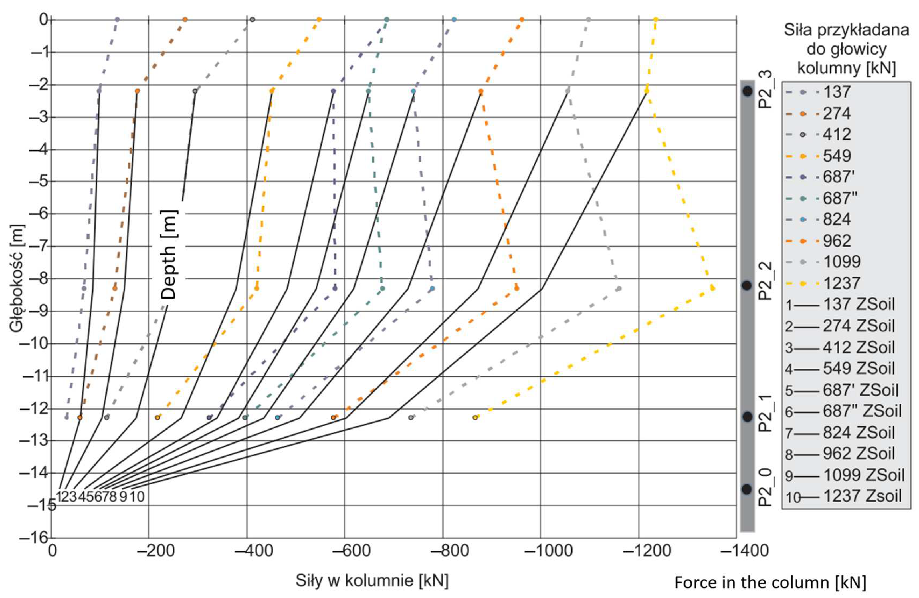 Preprints 153948 g033