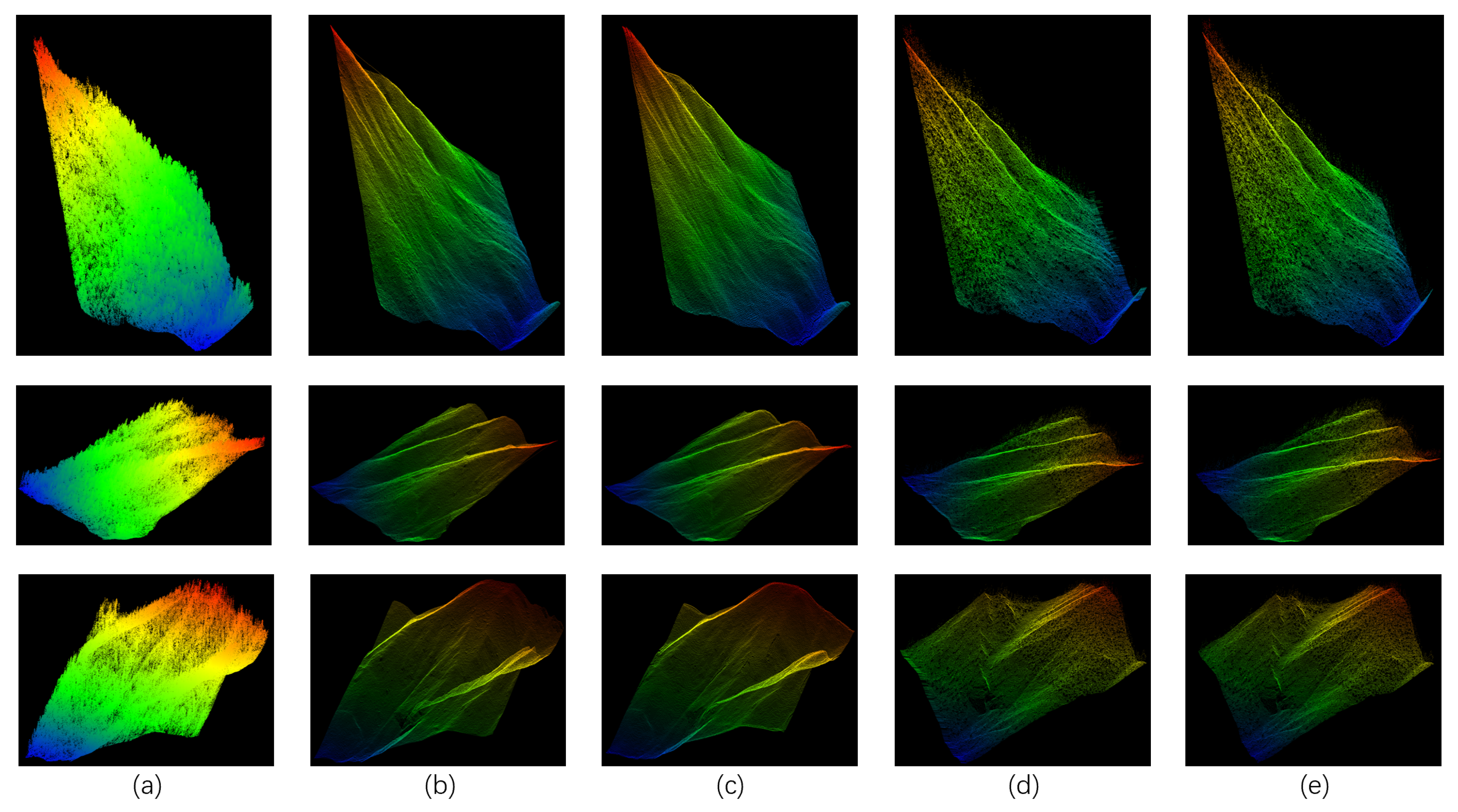 Preprints 164045 g003