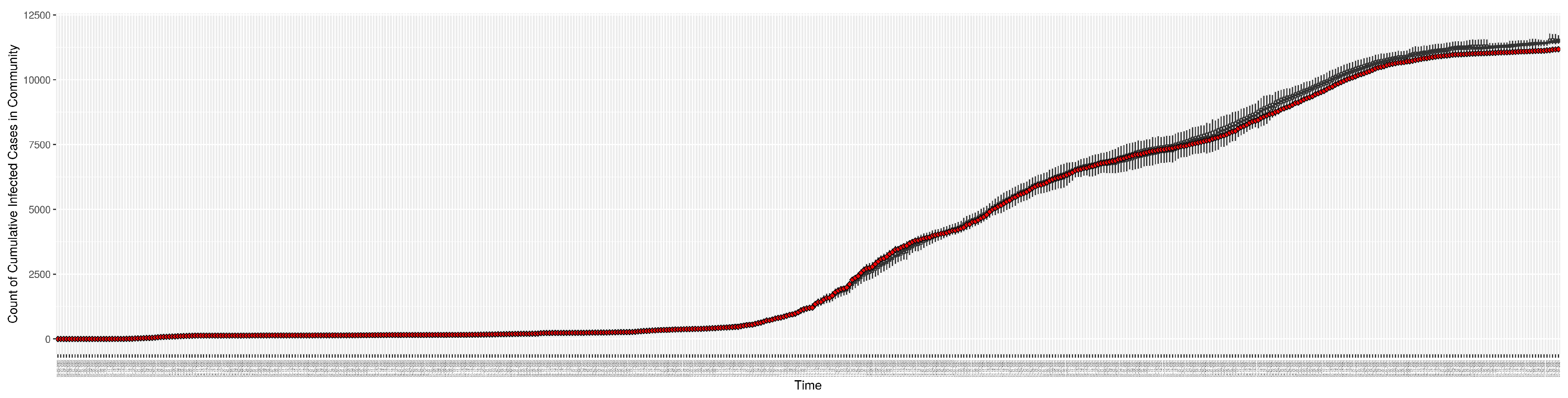 Preprints 68222 g004