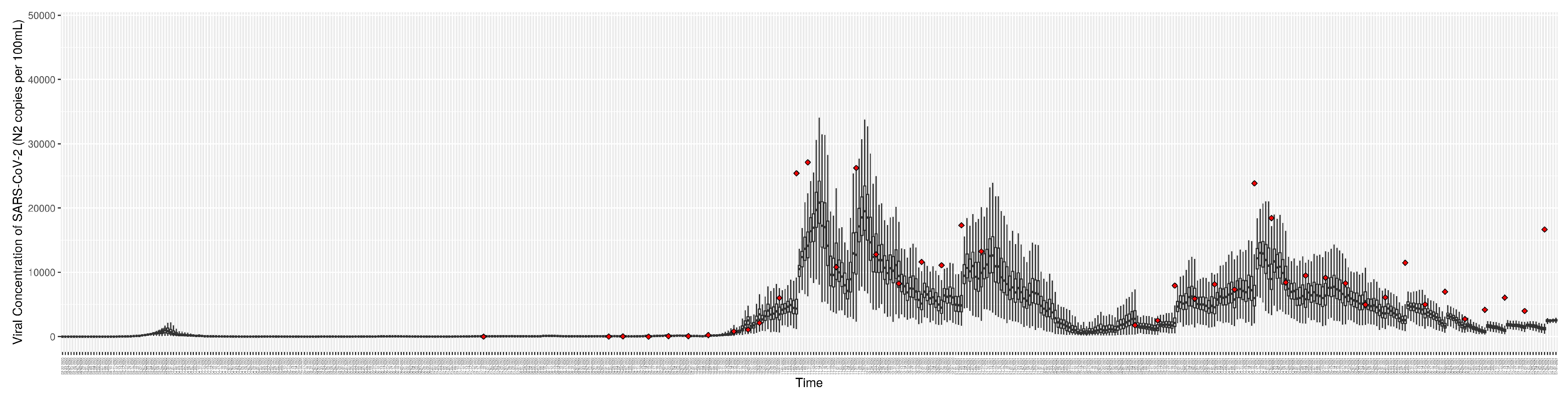 Preprints 68222 g008