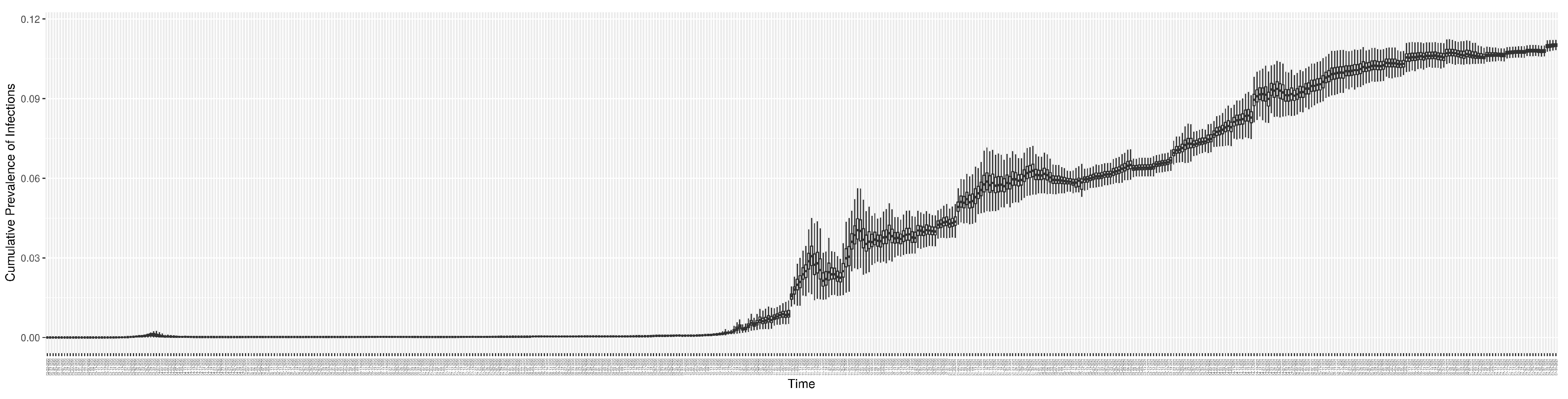 Preprints 68222 g015