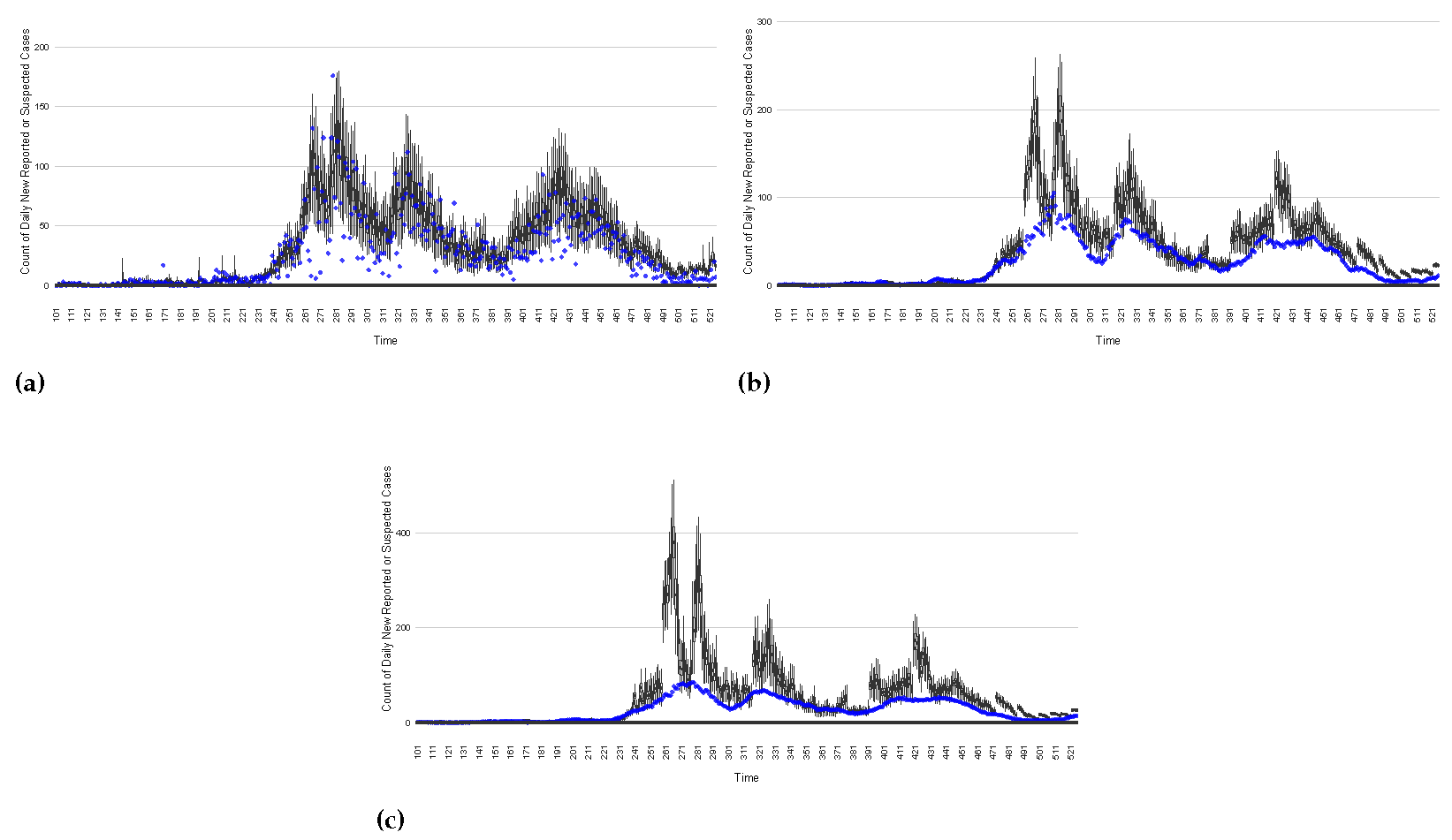 Preprints 68222 g016