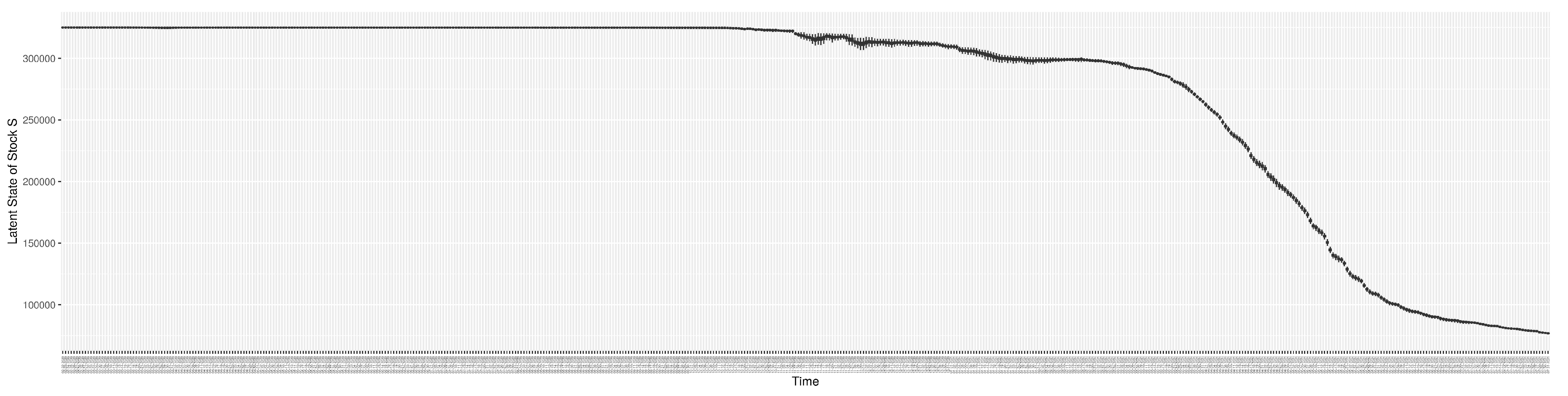Preprints 68222 g0a1