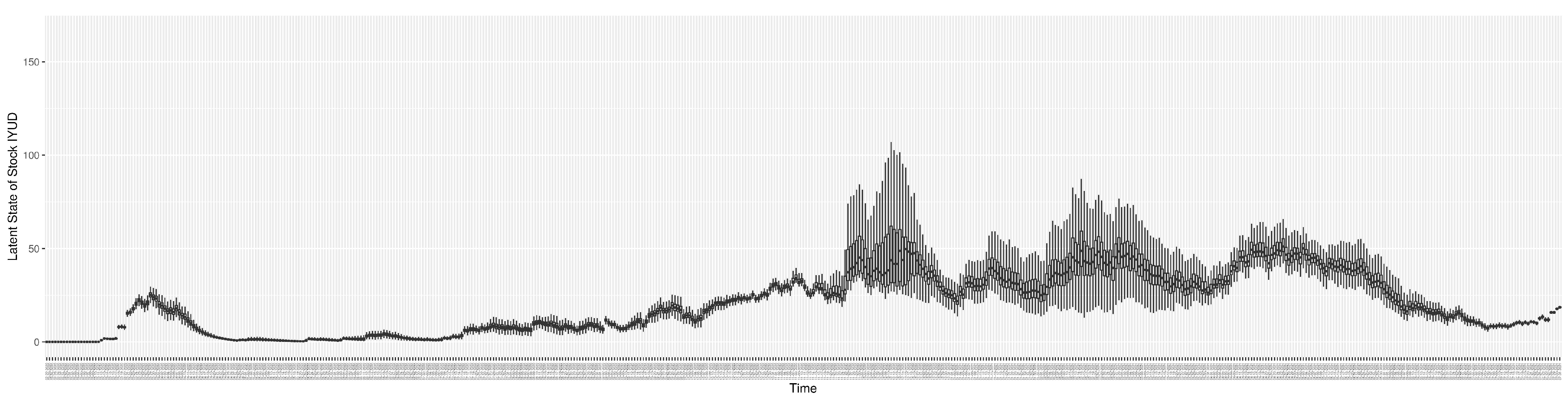 Preprints 68222 g0a12