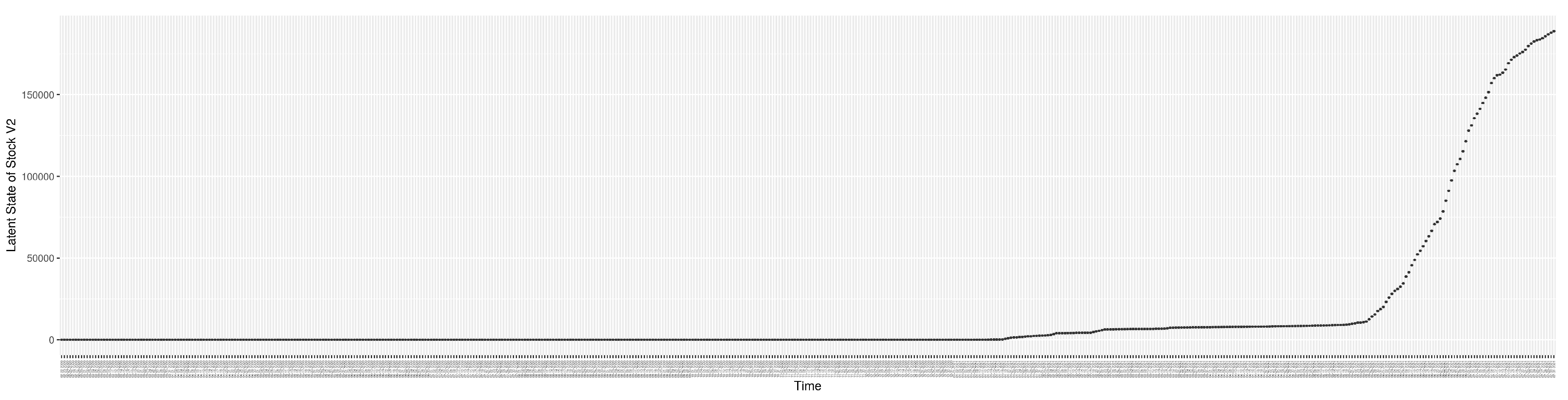 Preprints 68222 g0a16