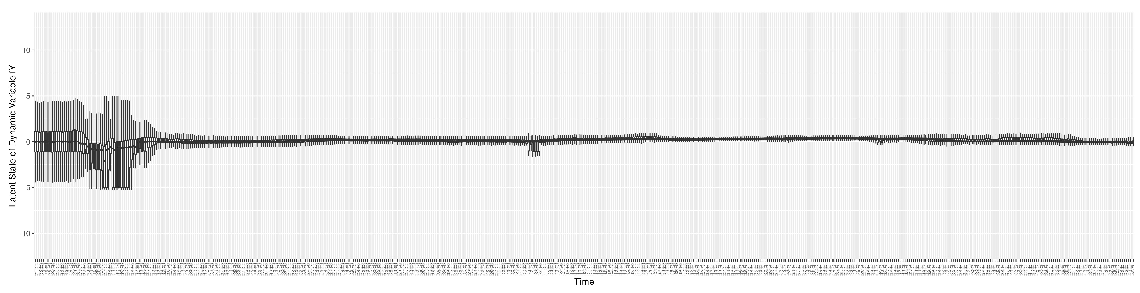 Preprints 68222 g0a19