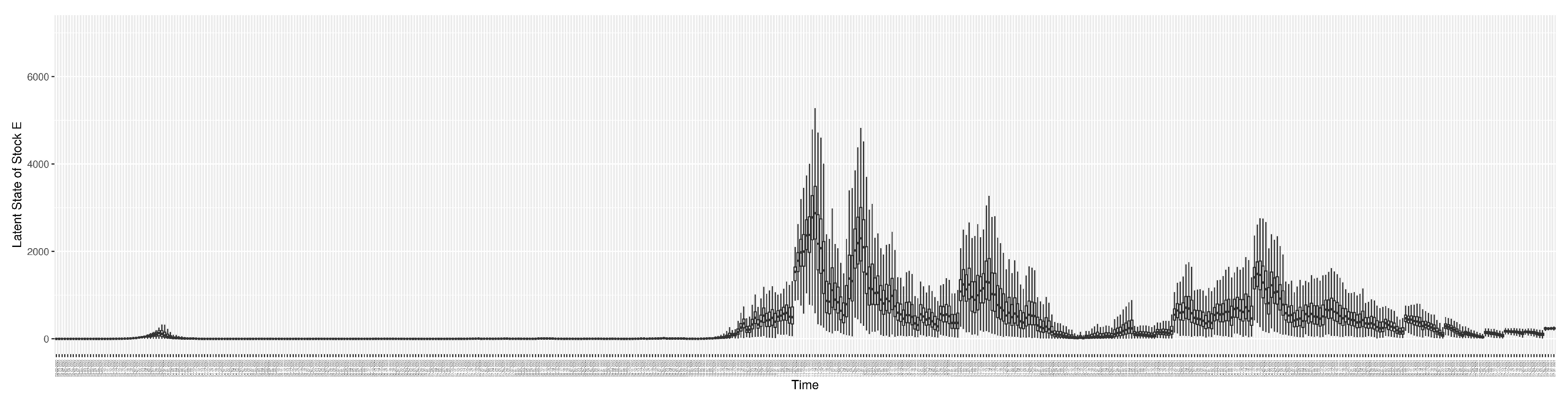 Preprints 68222 g0a2