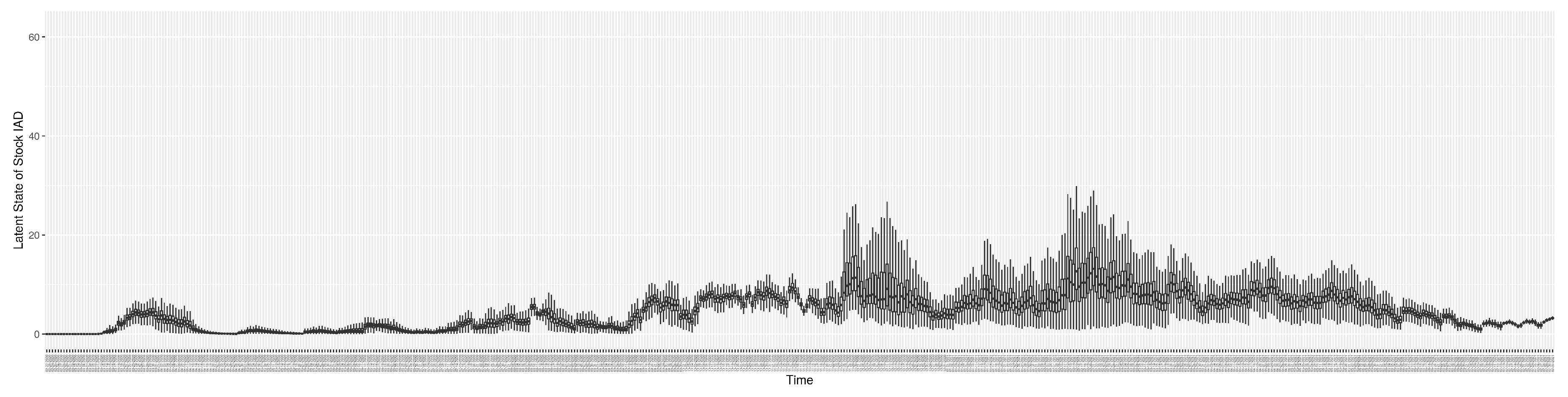 Preprints 68222 g0a4