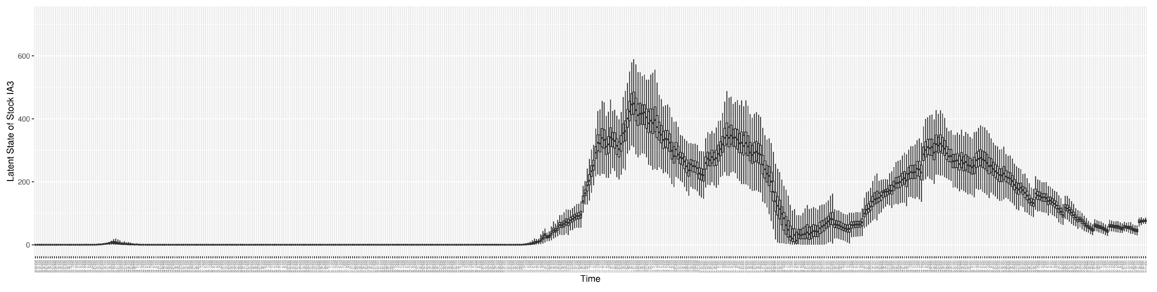 Preprints 68222 g0a7