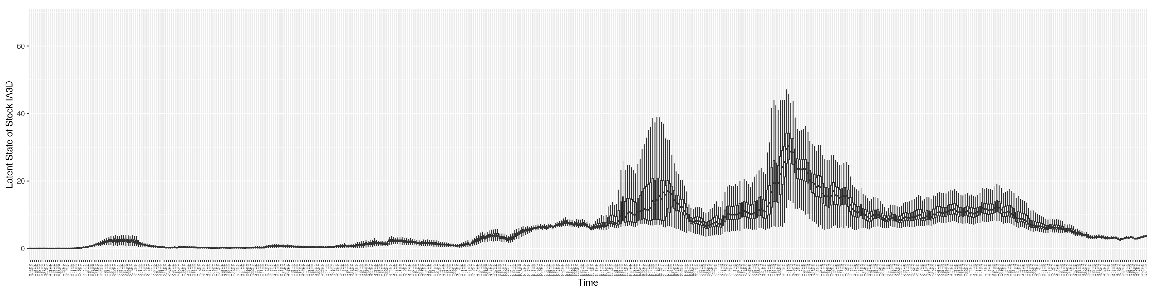 Preprints 68222 g0a8