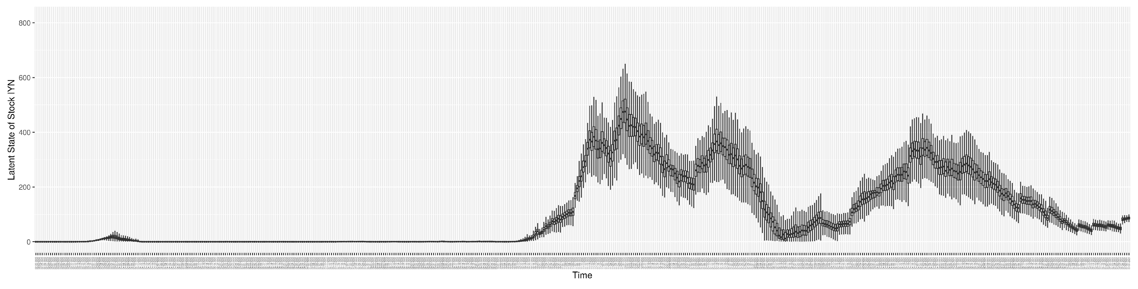 Preprints 68222 g0a9