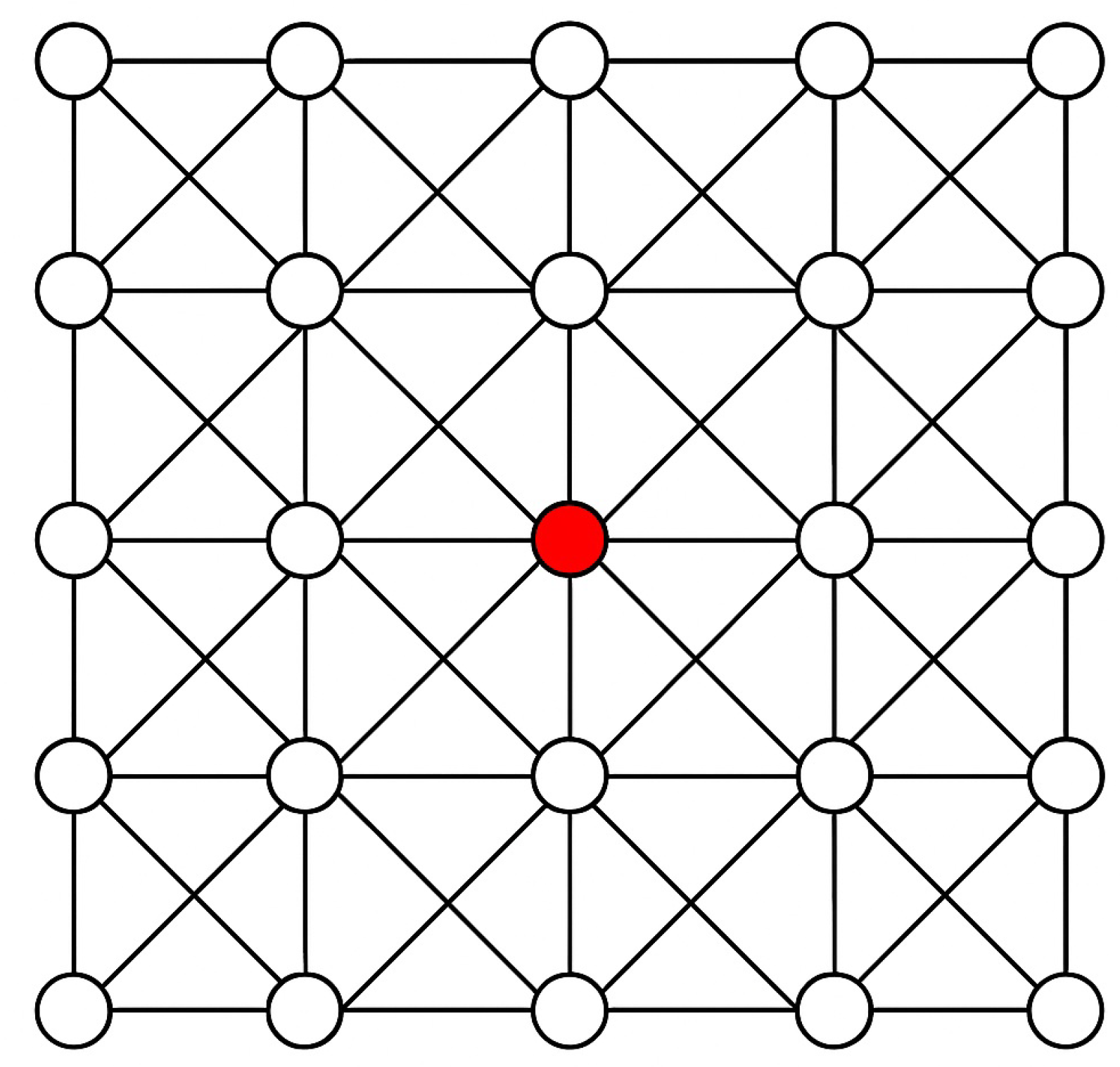 Preprints 163329 g003